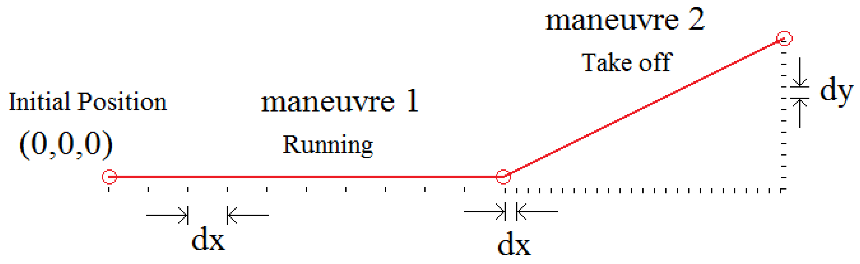 Applsci 14 07099 g014