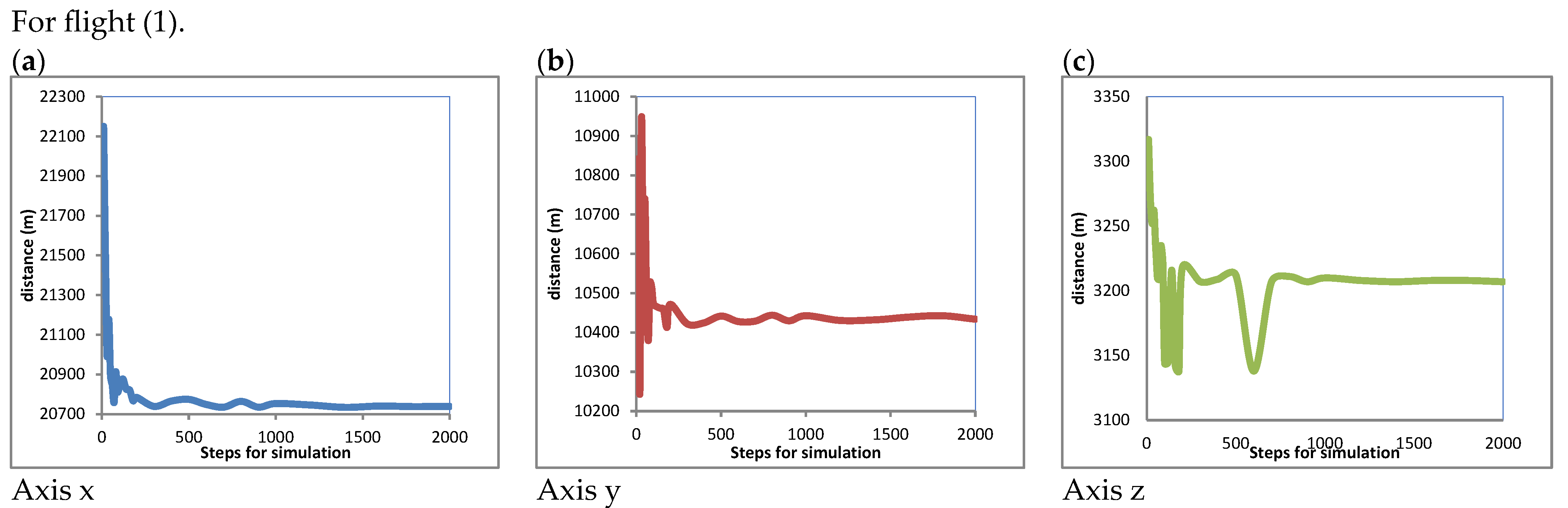 Applsci 14 07099 g015