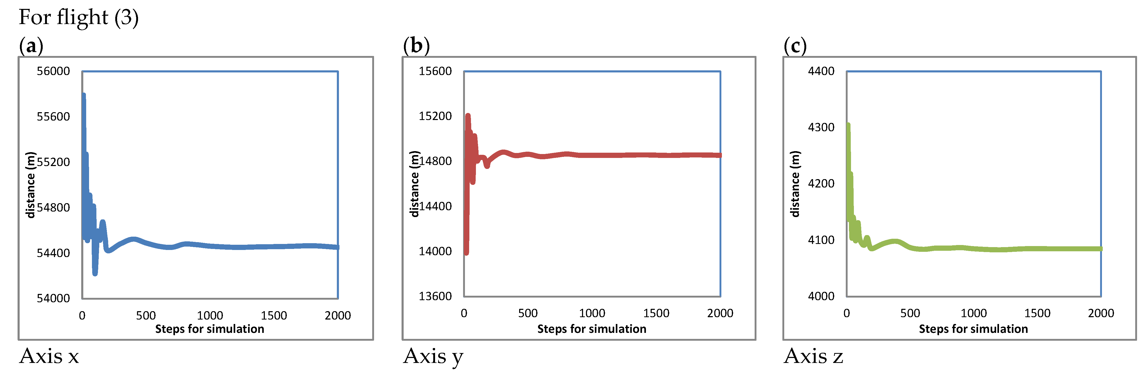 Applsci 14 07099 g017