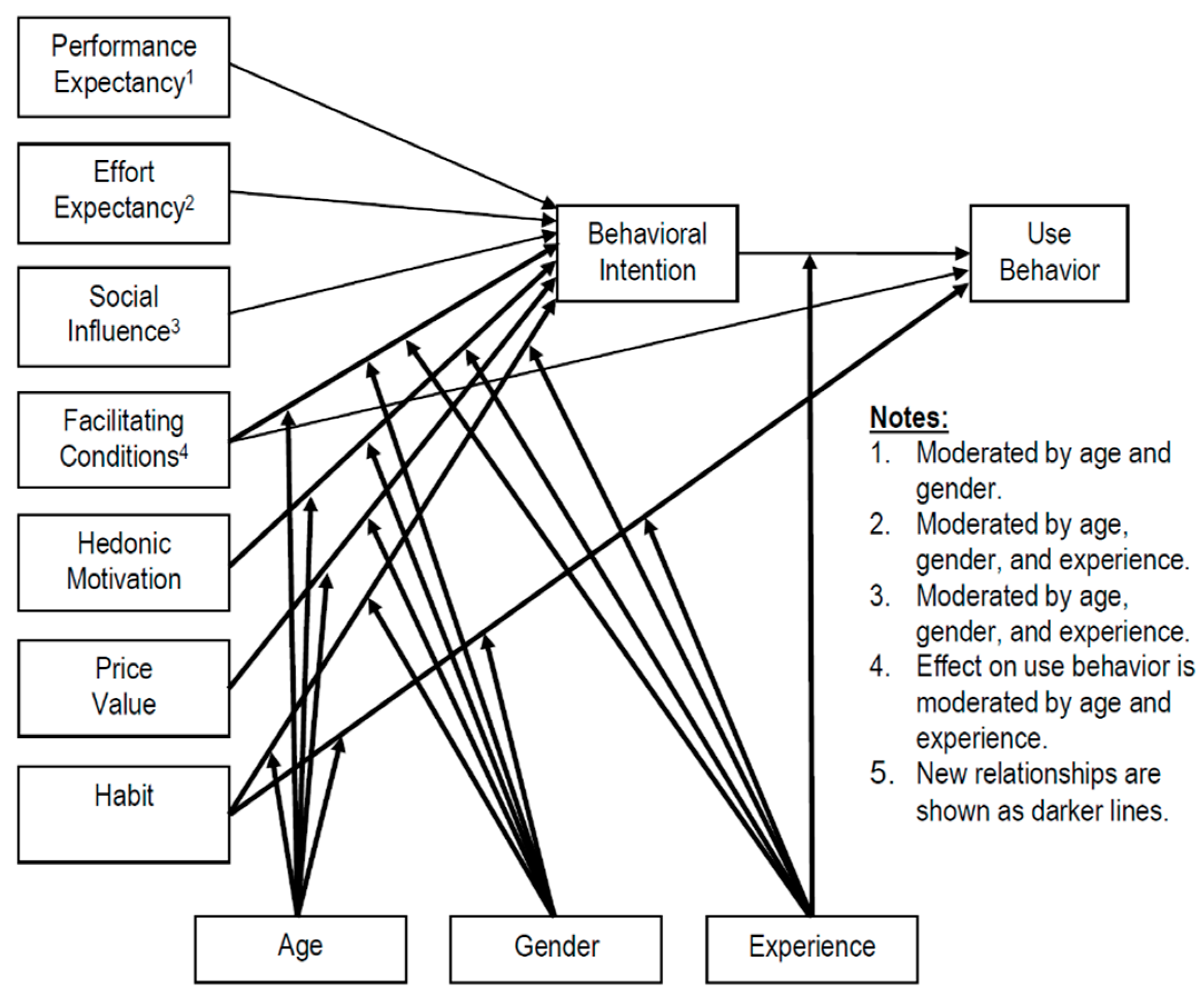 Applsci 14 07108 g003