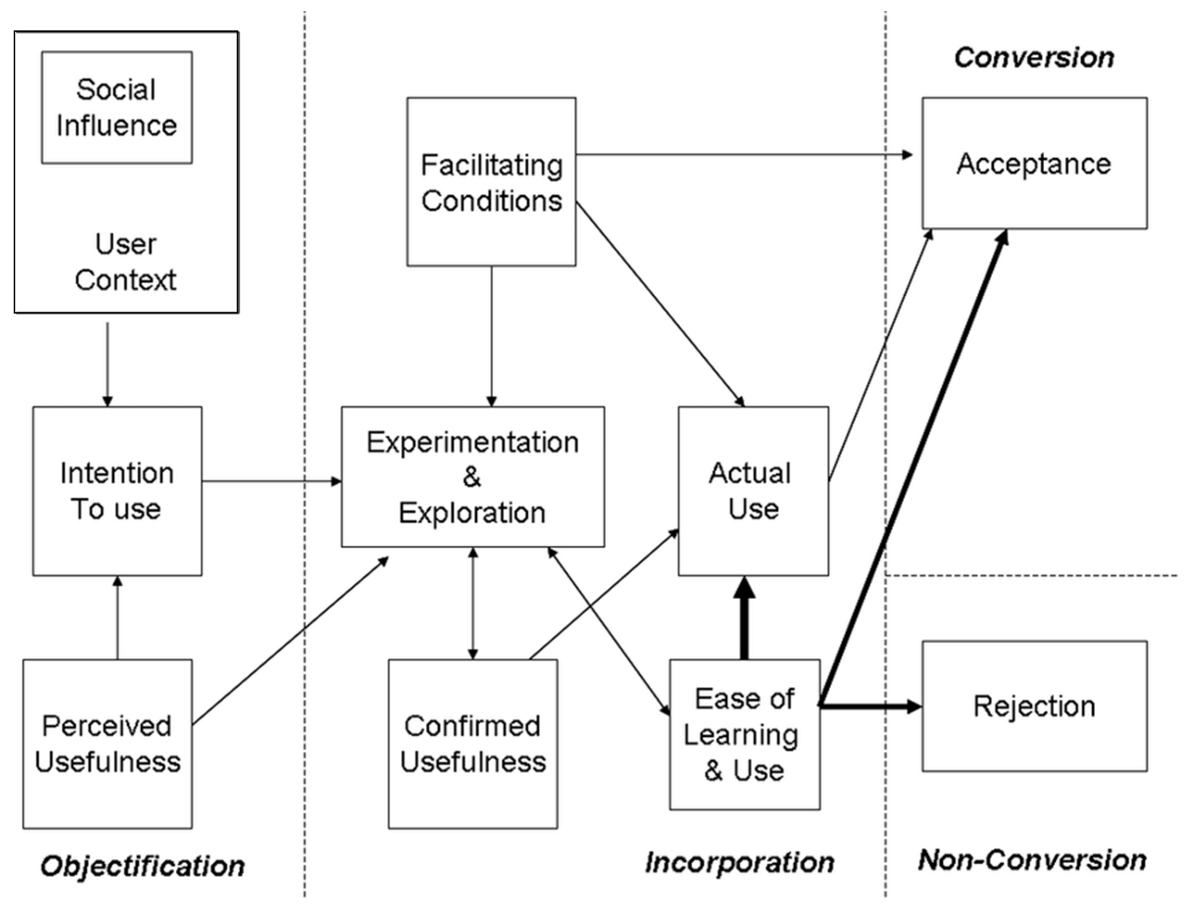 Applsci 14 07108 g005