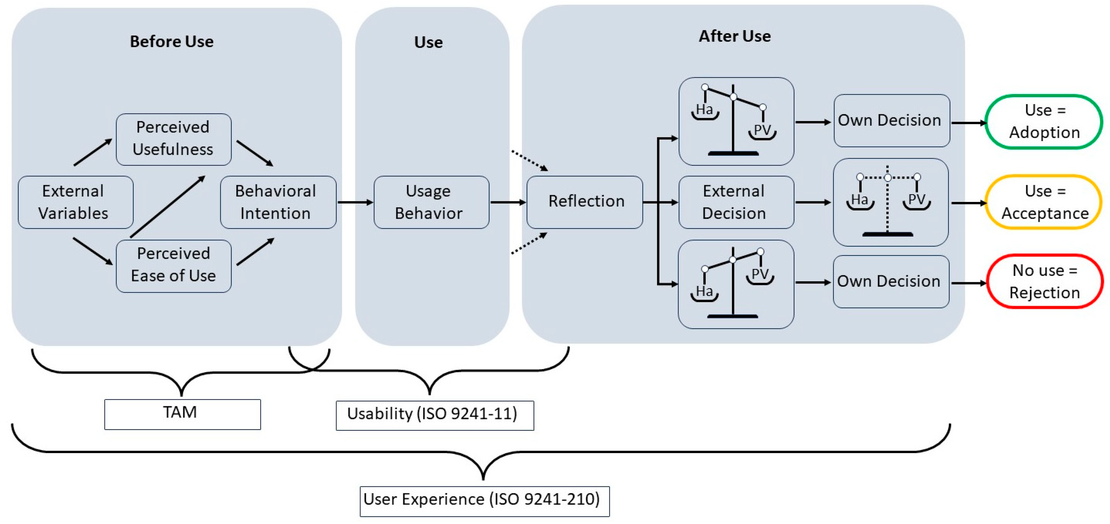 Applsci 14 07108 g008