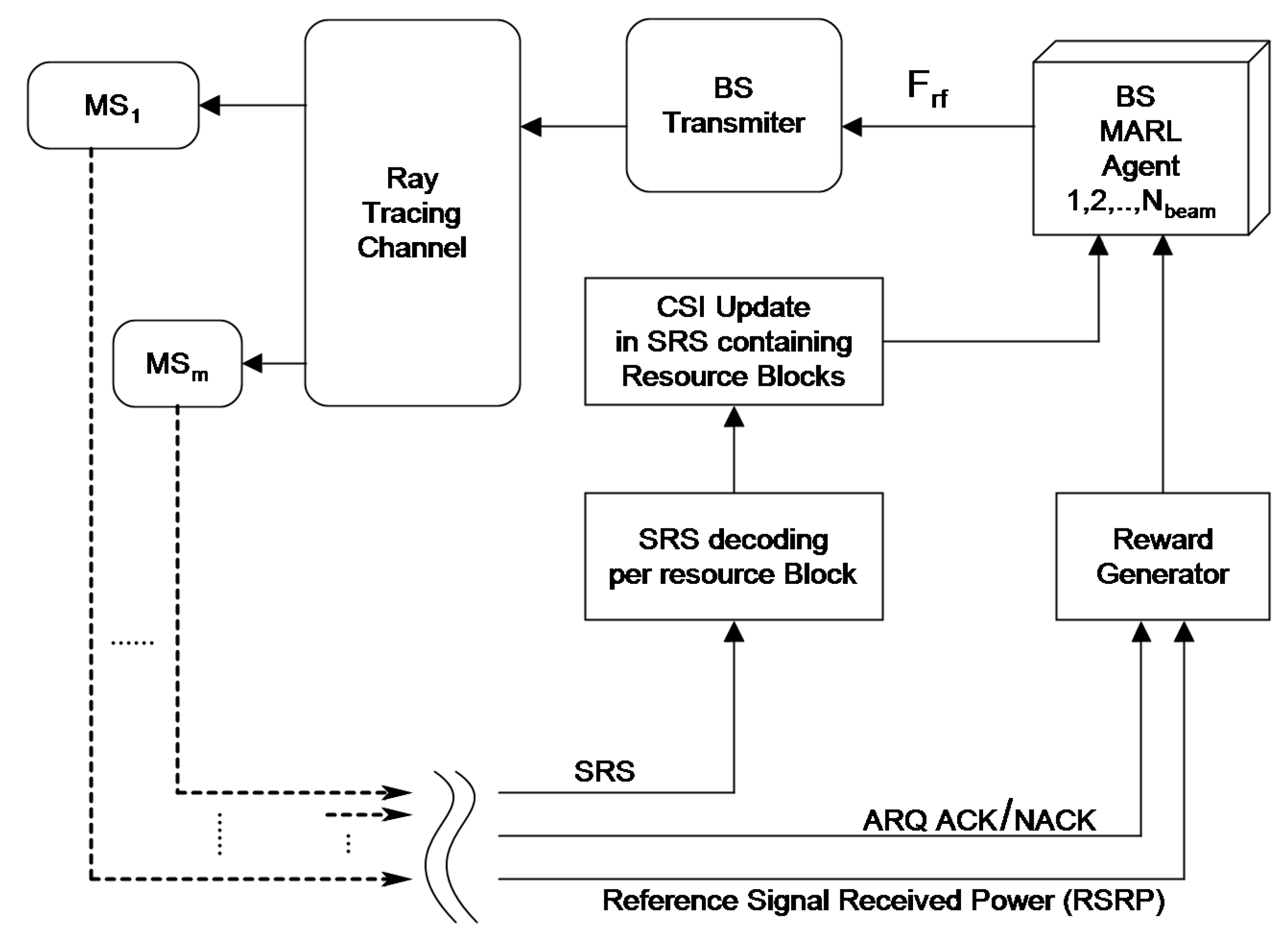 Applsci 14 07109 g005