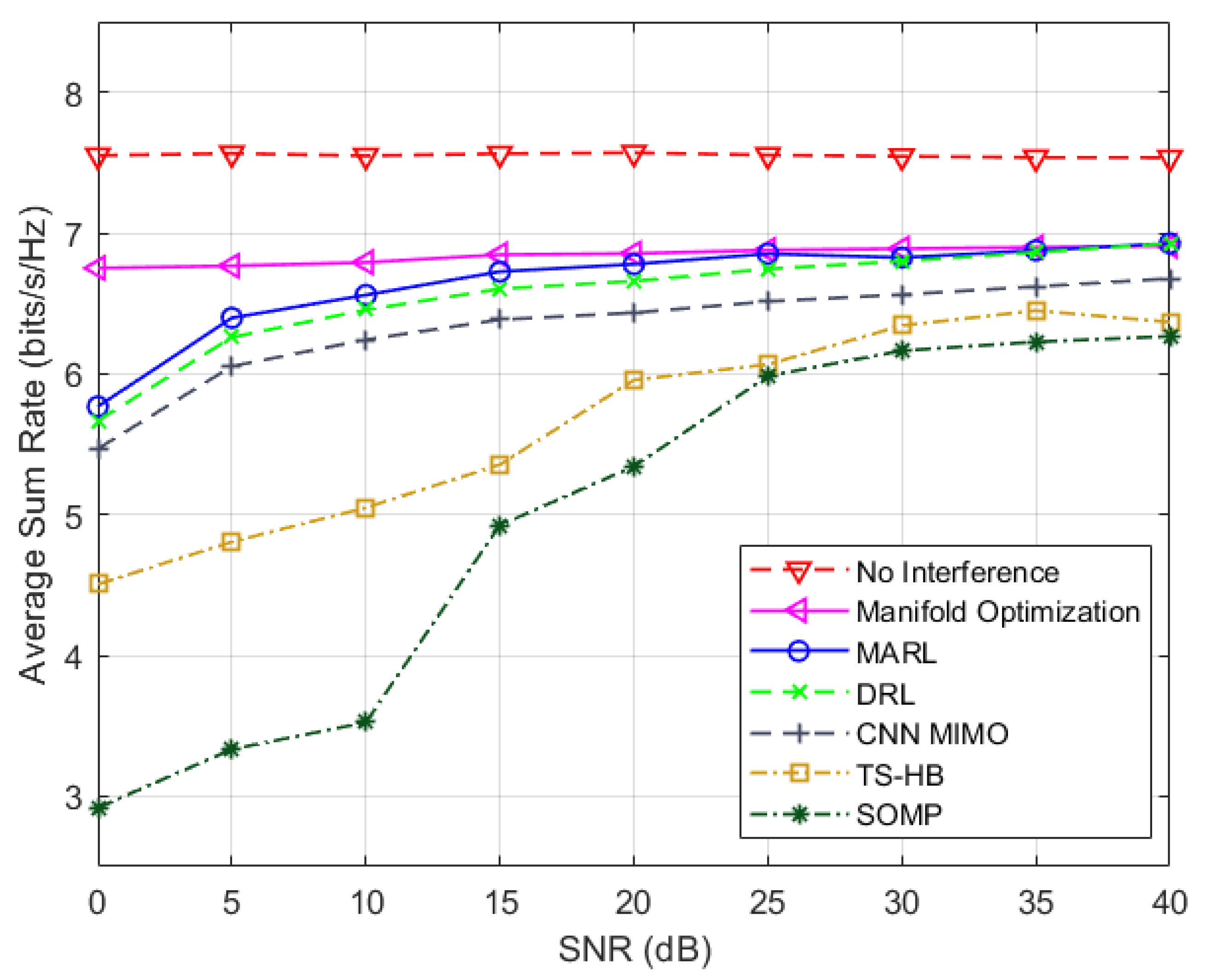 Applsci 14 07109 g010