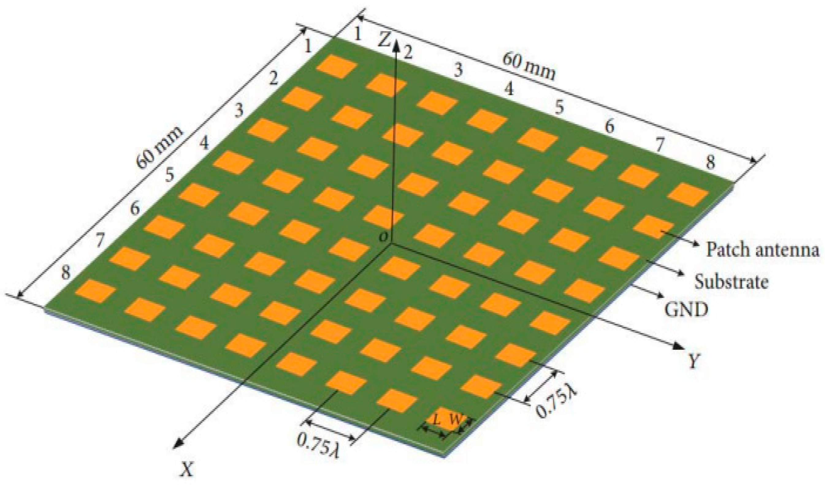 Applsci 14 07111 g004