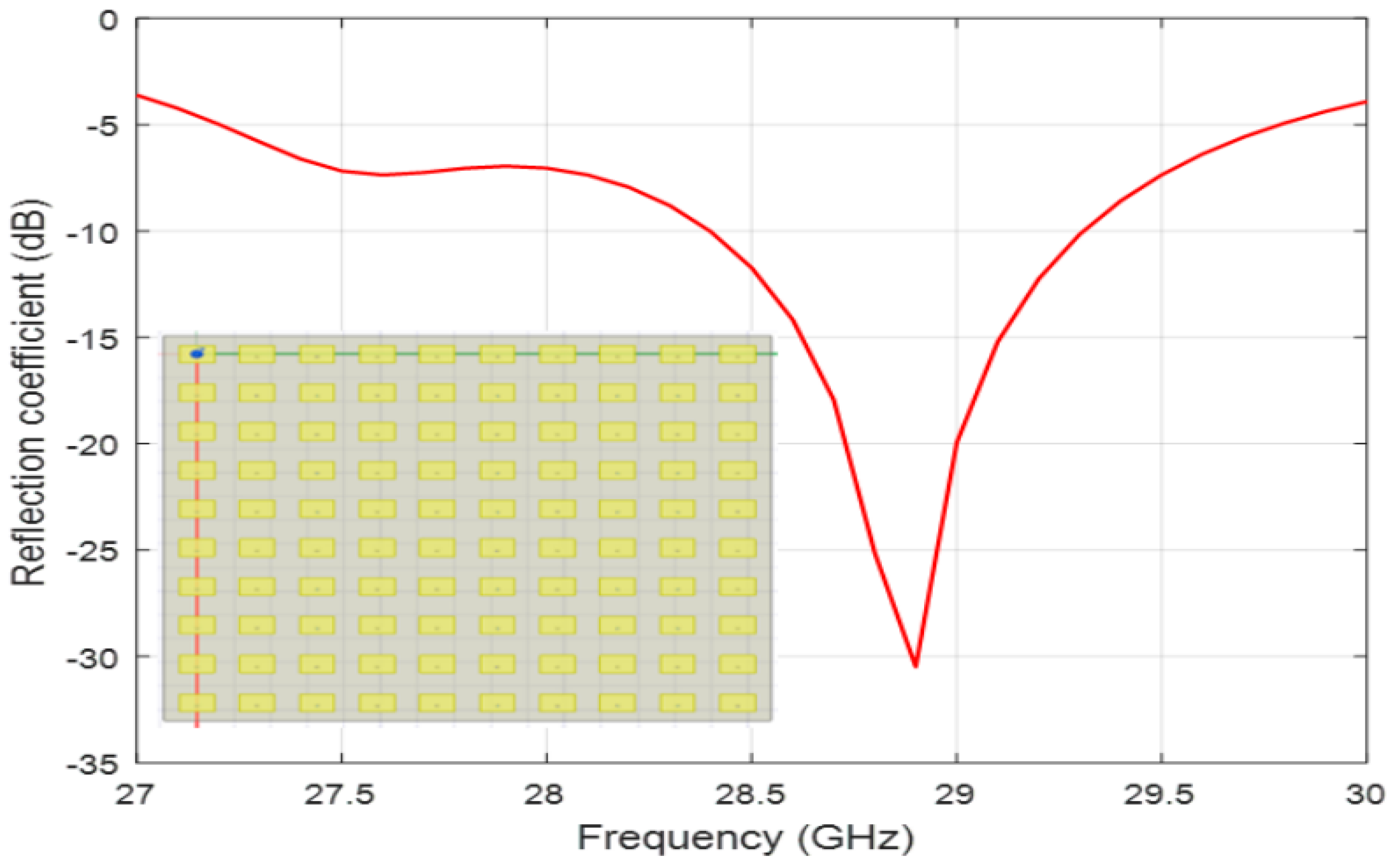 Applsci 14 07111 g006