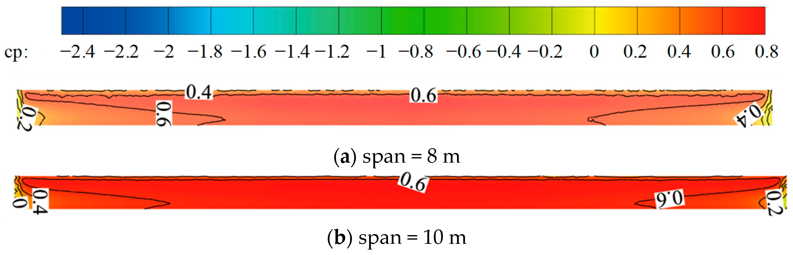 Applsci 14 07114 g003a
