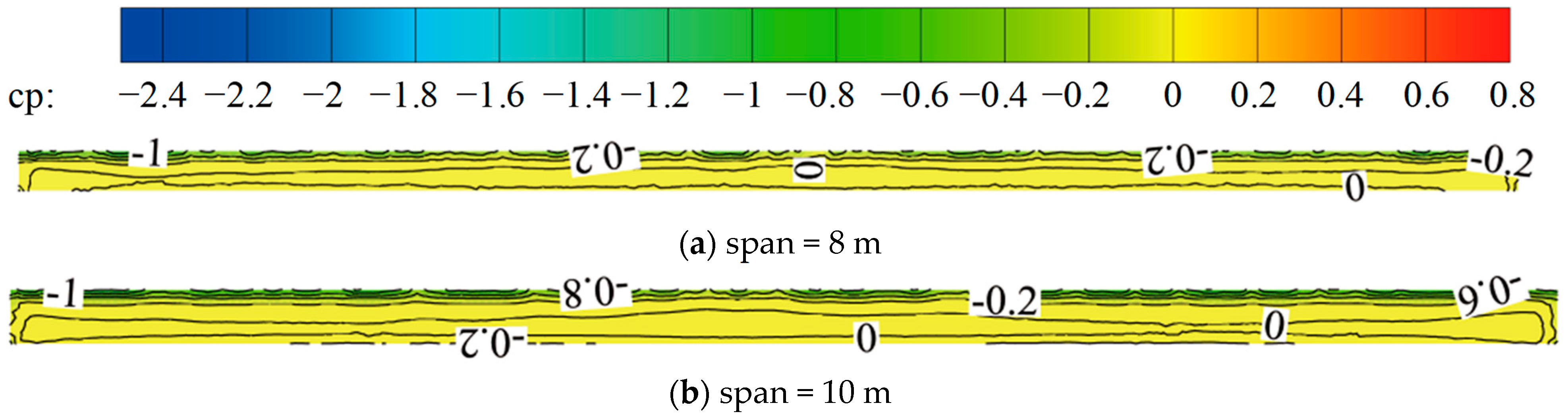 Applsci 14 07114 g005a