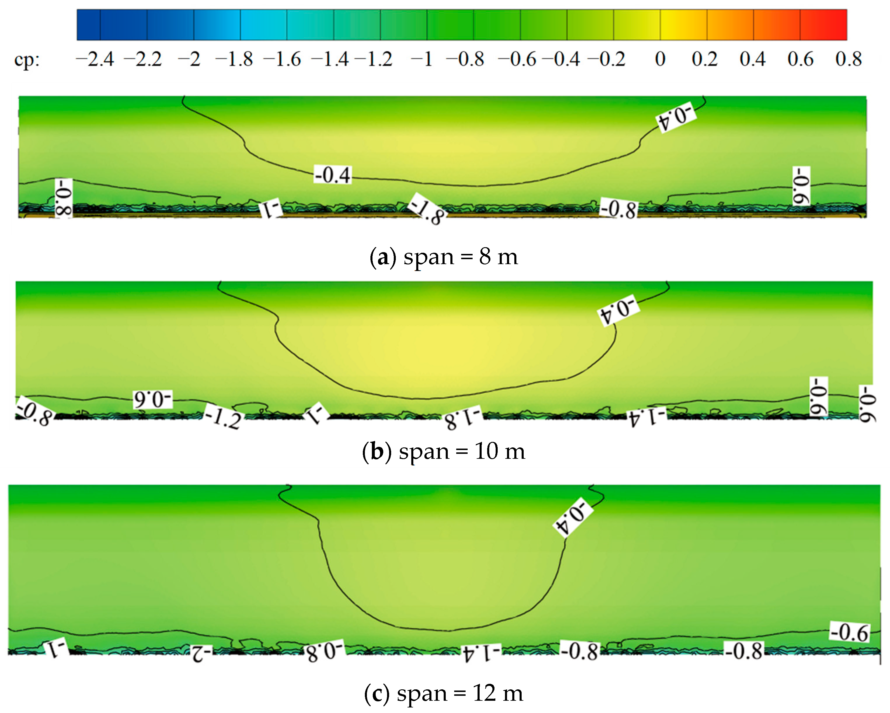 Applsci 14 07114 g006a