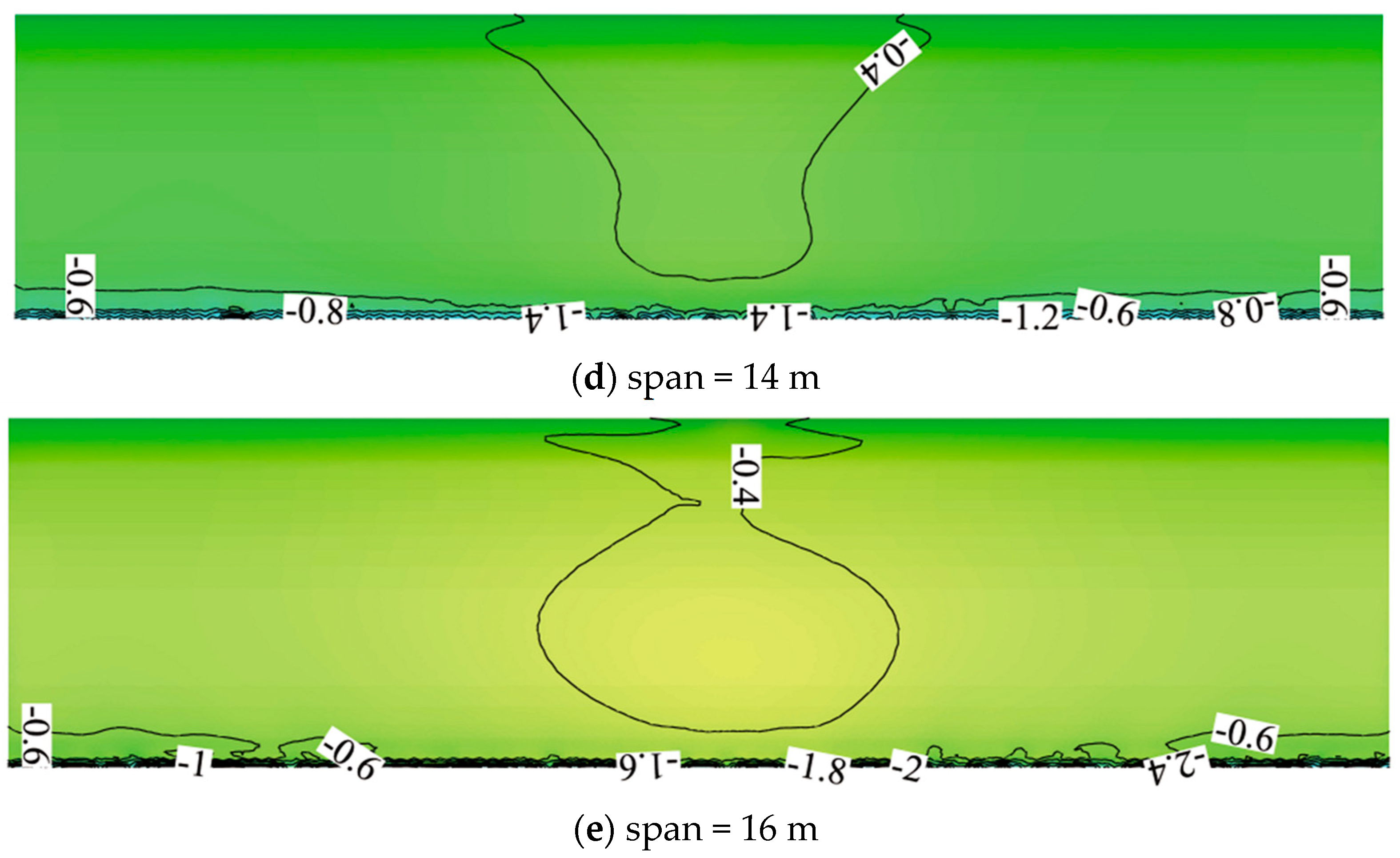 Applsci 14 07114 g006b