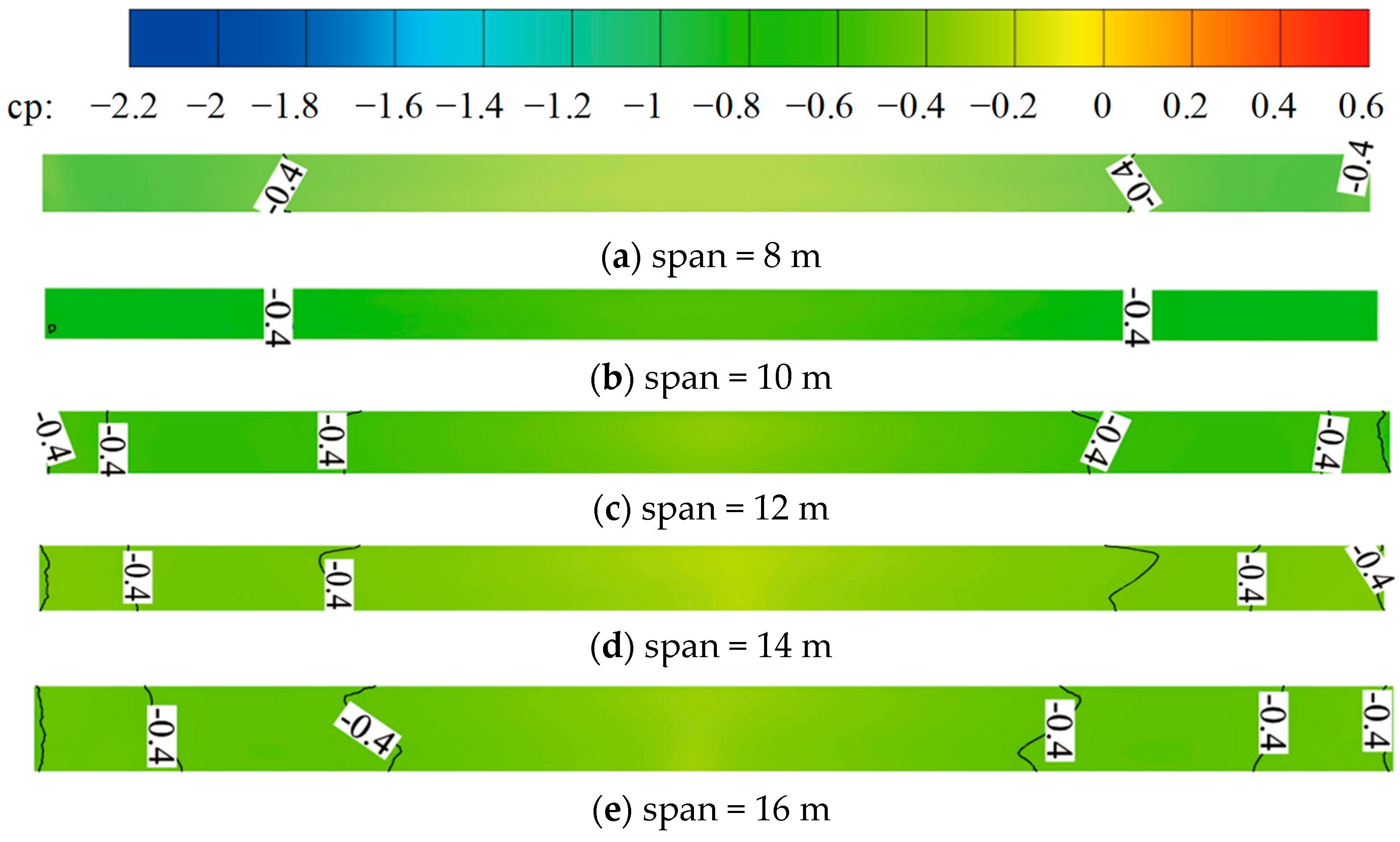 Applsci 14 07114 g007