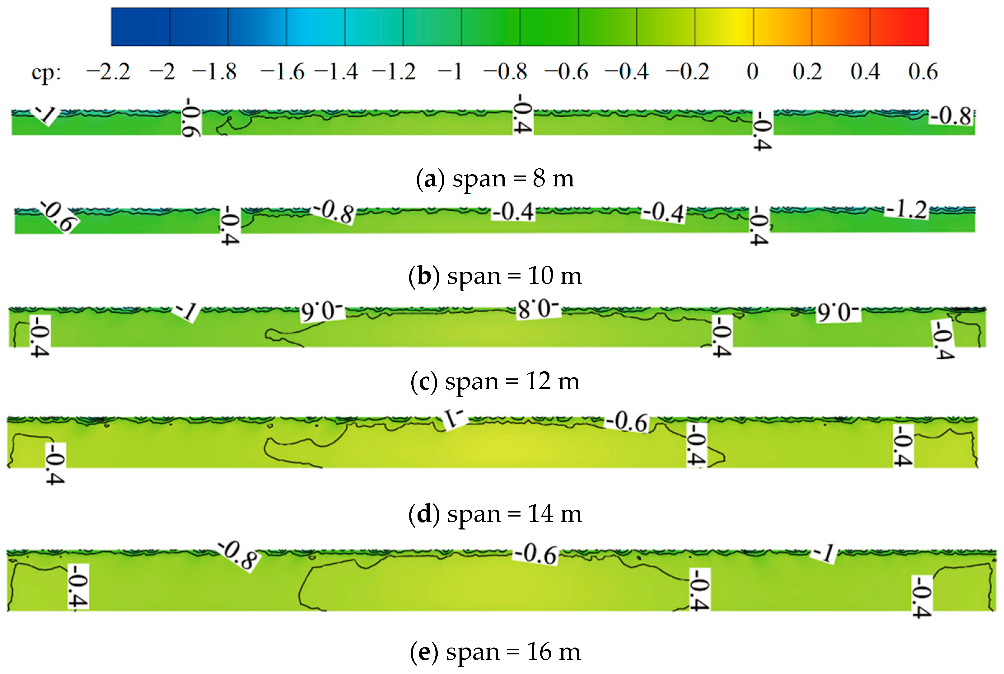 Applsci 14 07114 g008