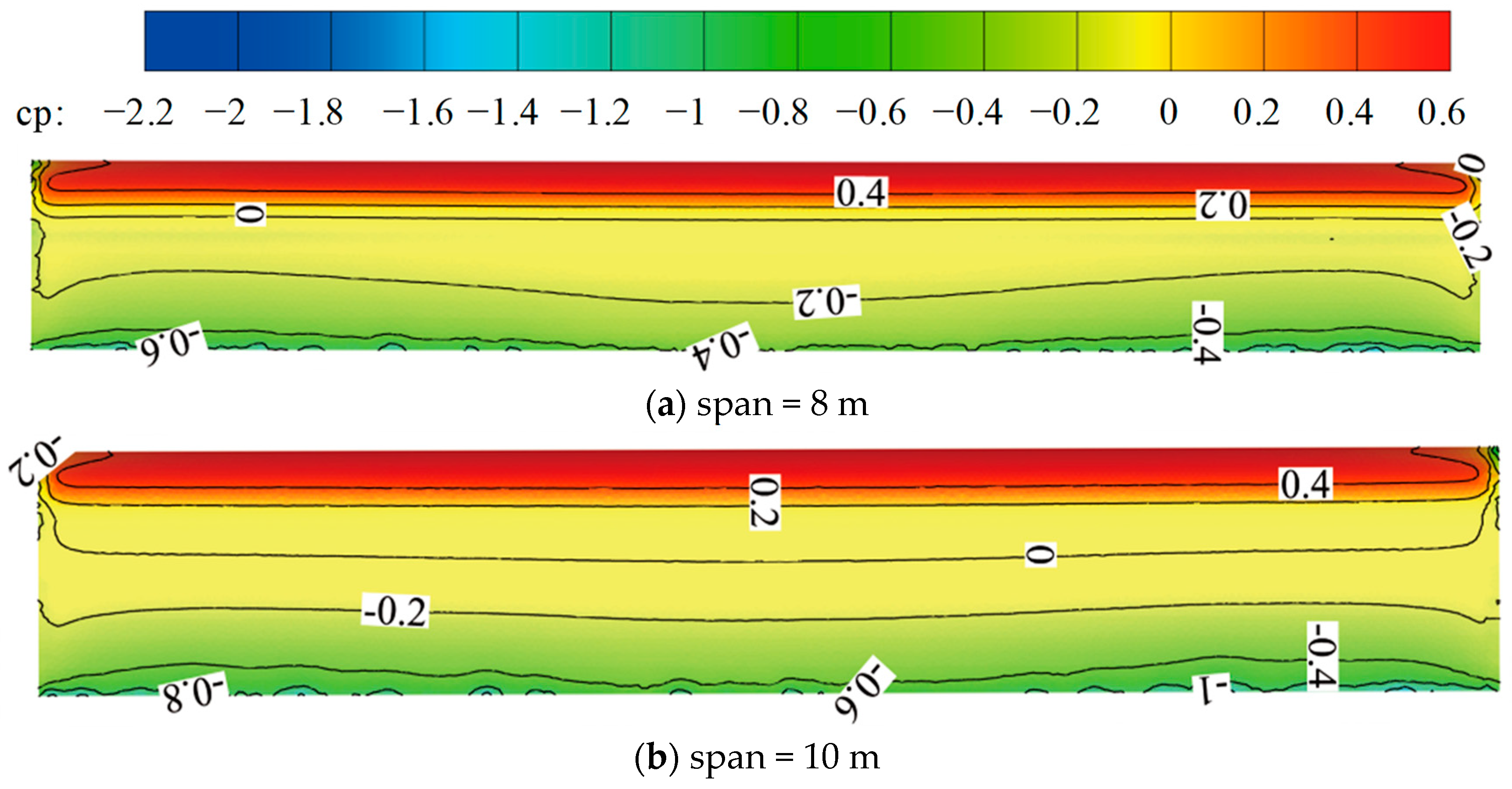 Applsci 14 07114 g009a
