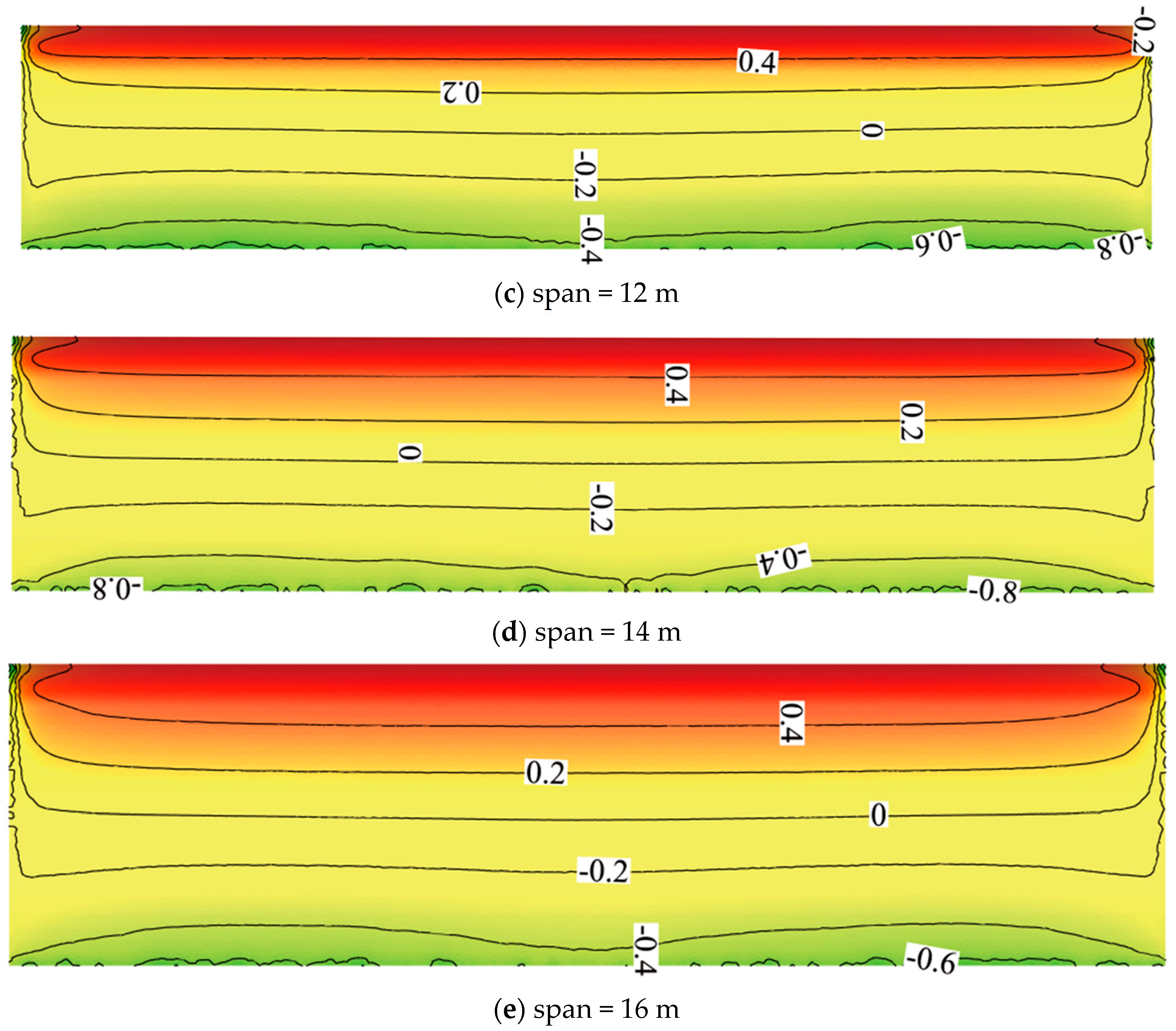 Applsci 14 07114 g009b