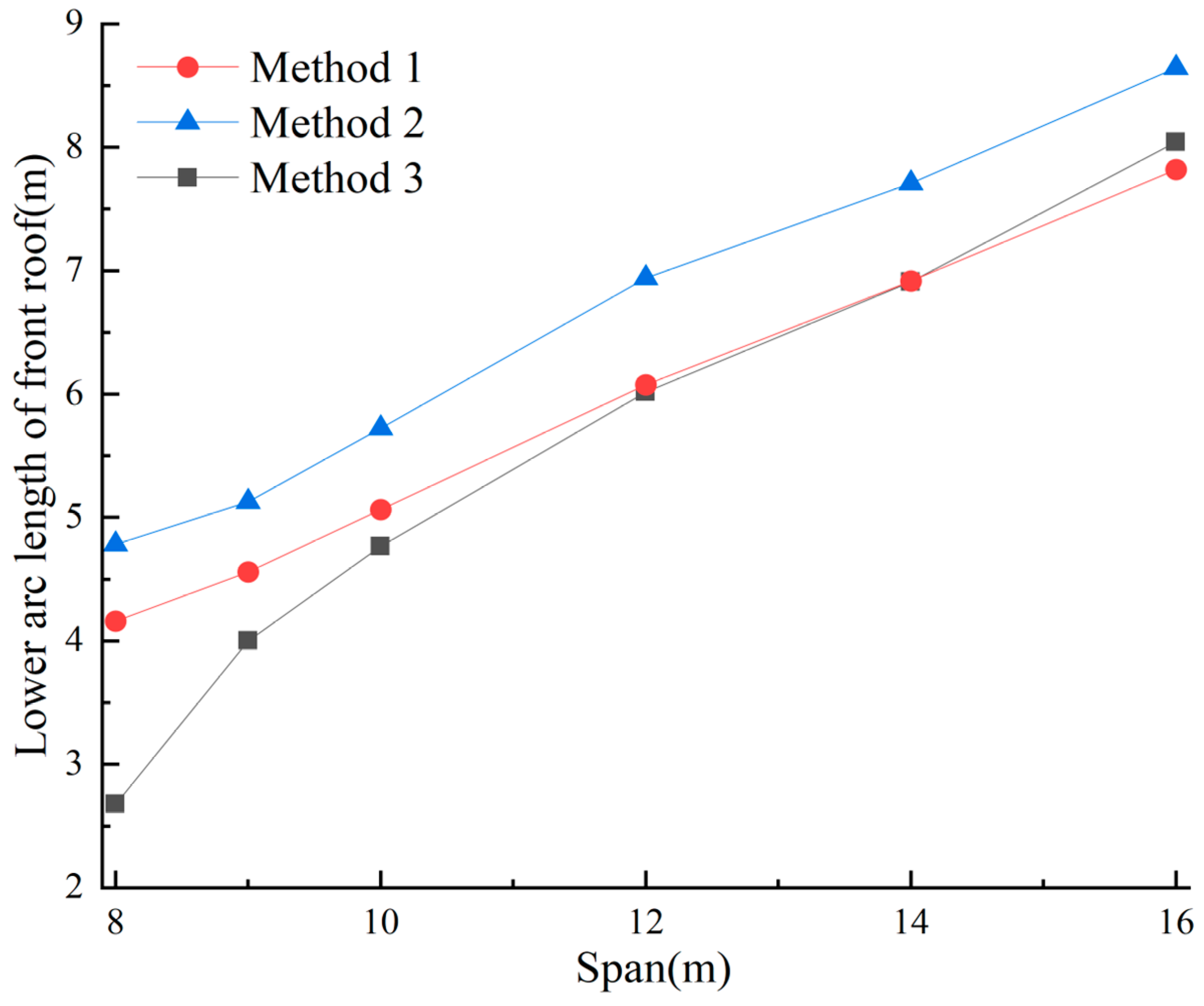 Applsci 14 07114 g013