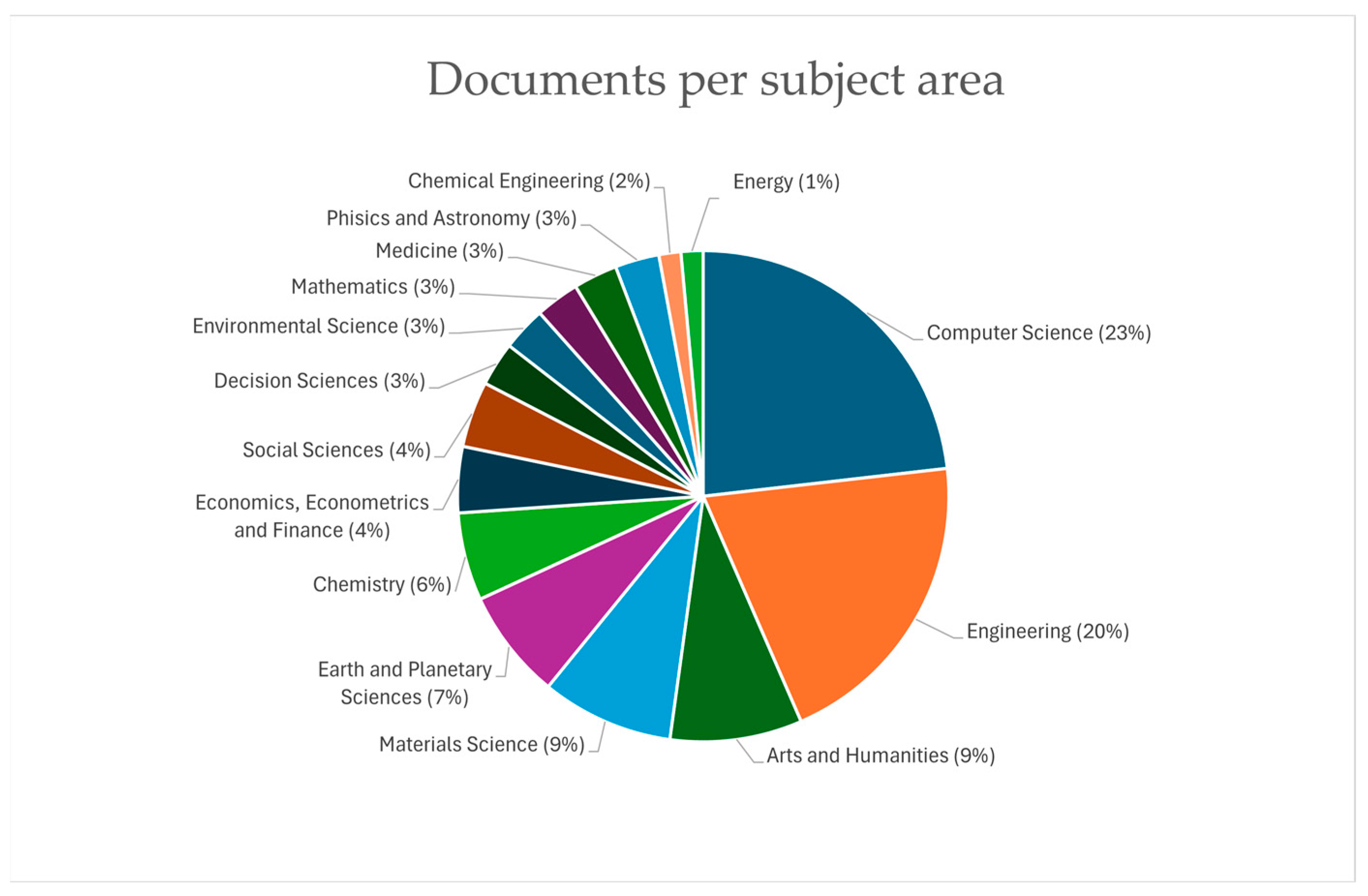 Applsci 14 07116 g004