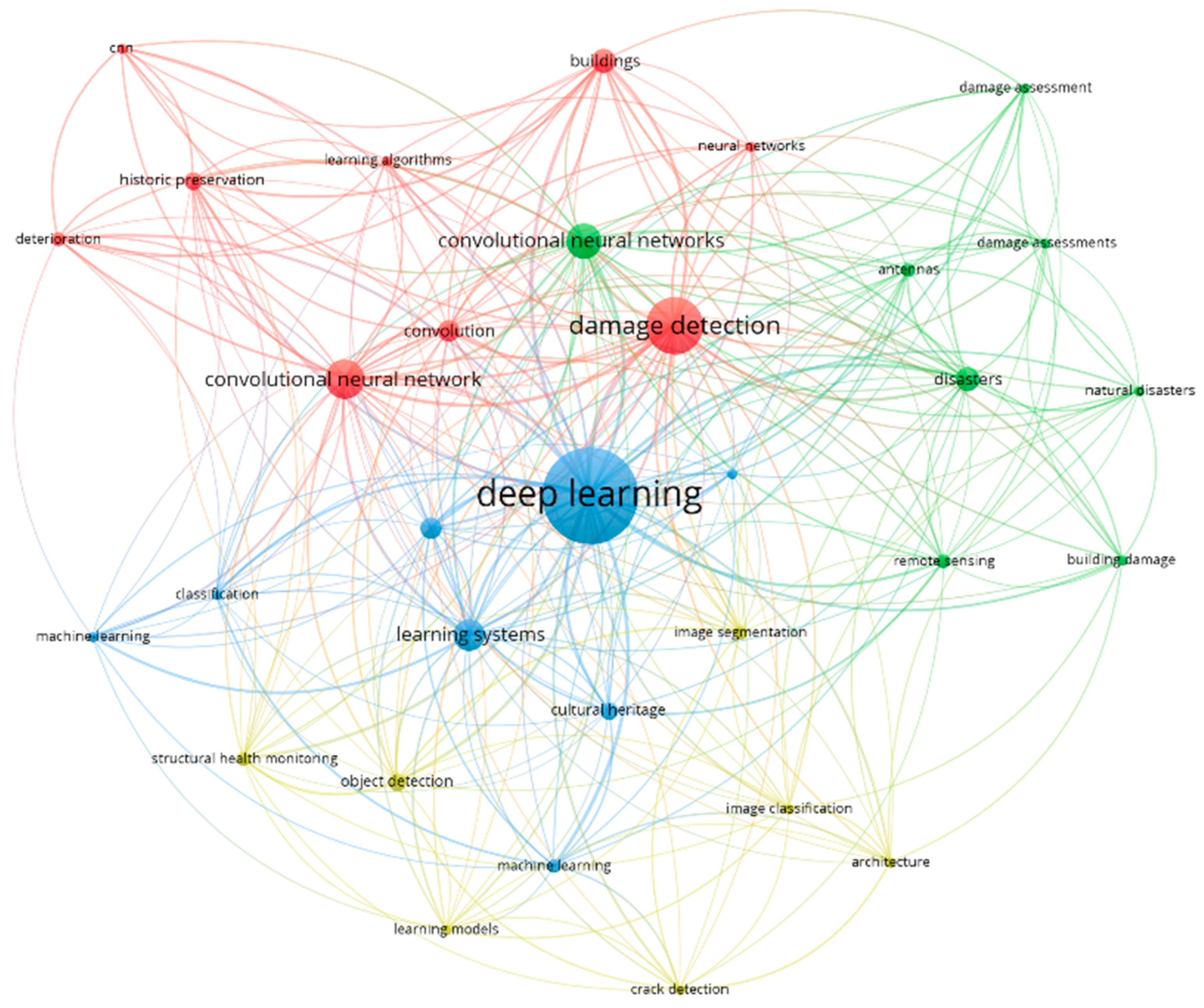 Applsci 14 07116 g005