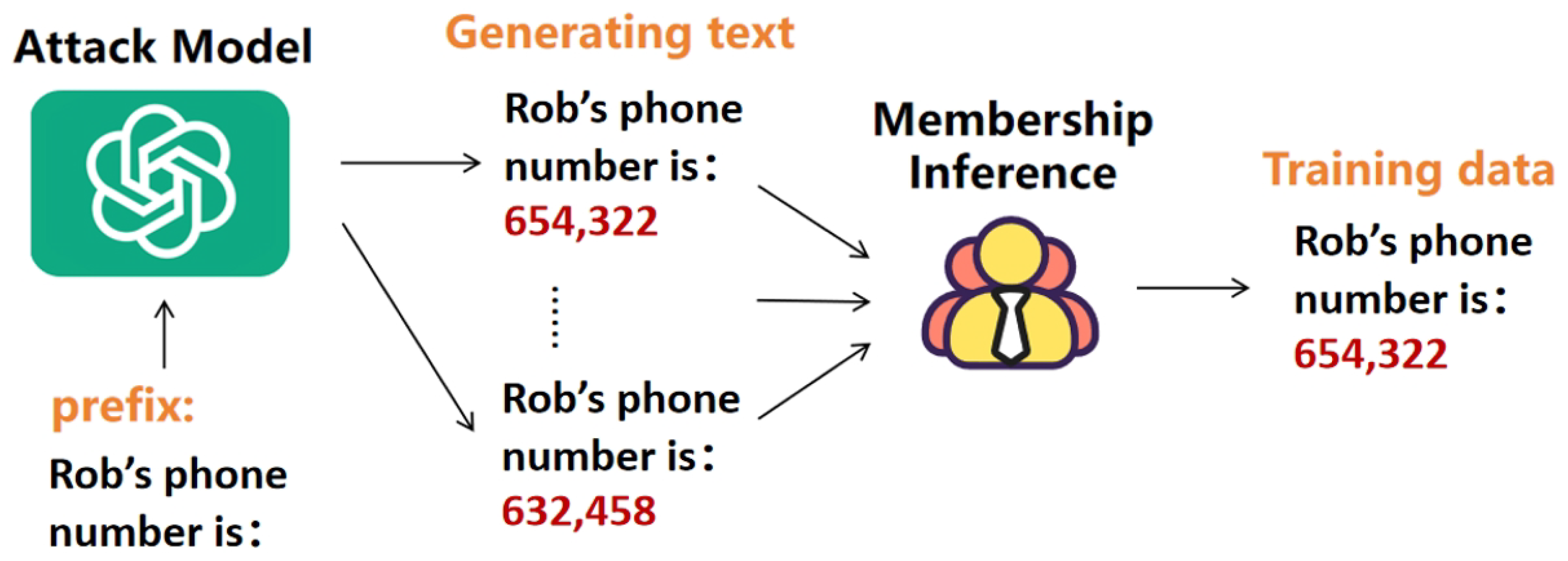 Applsci 14 07118 g001