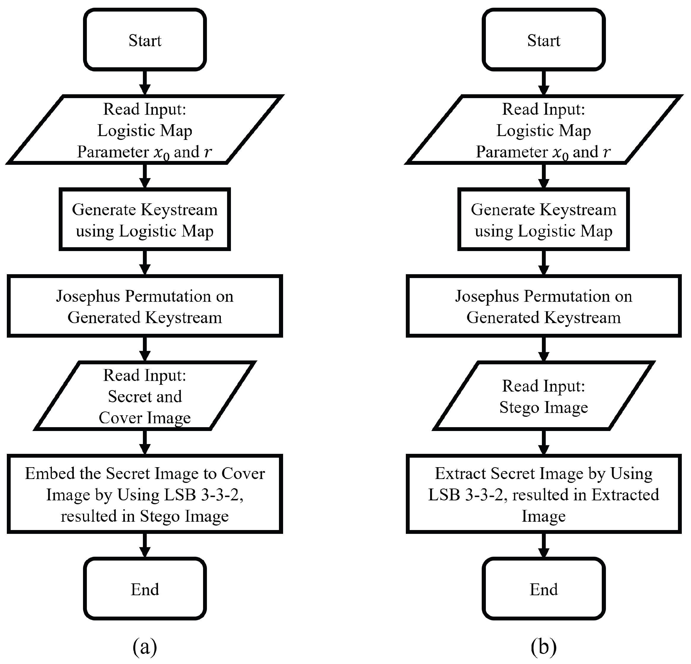 Applsci 14 07119 g002