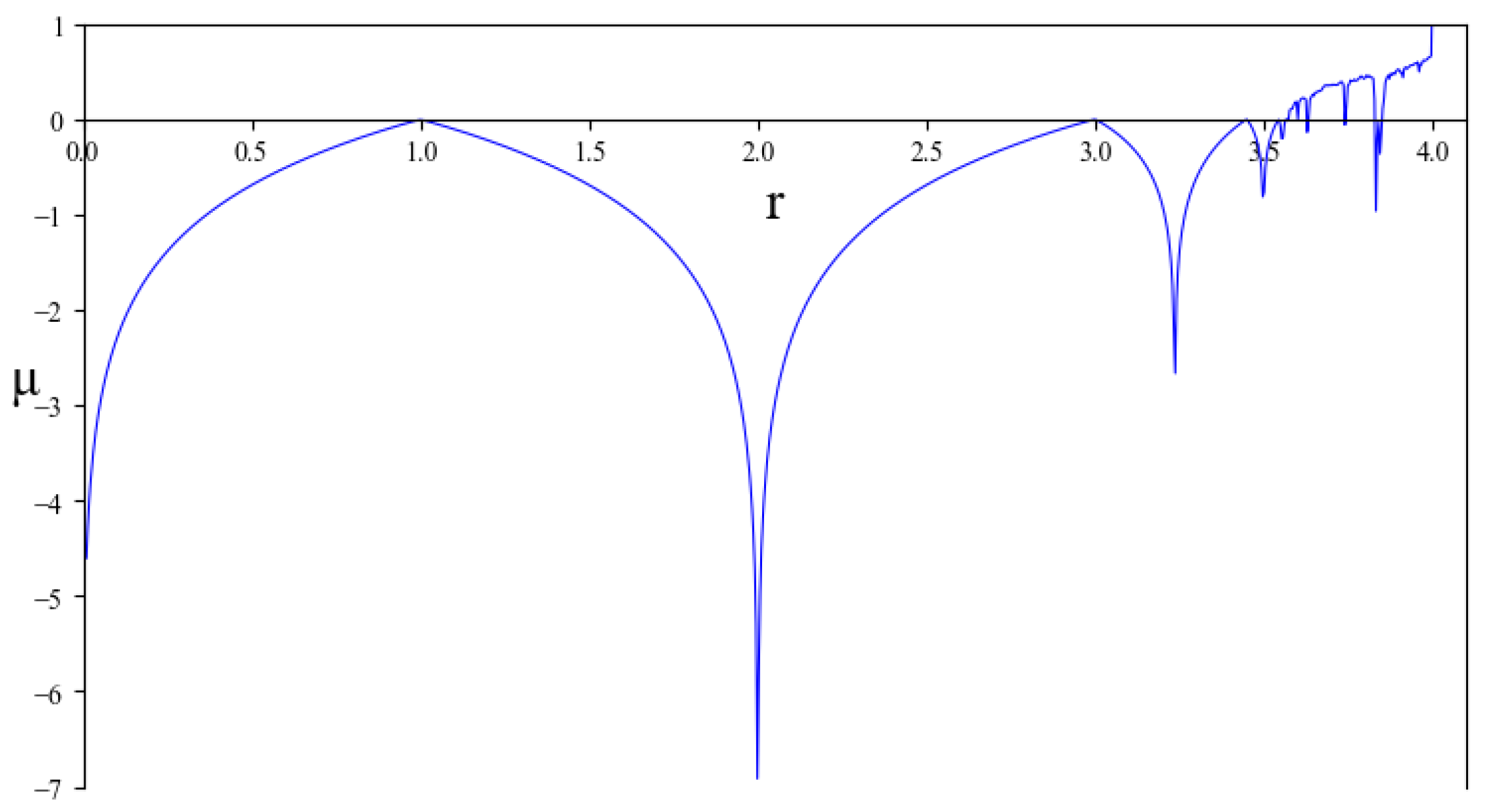 Applsci 14 07119 g003