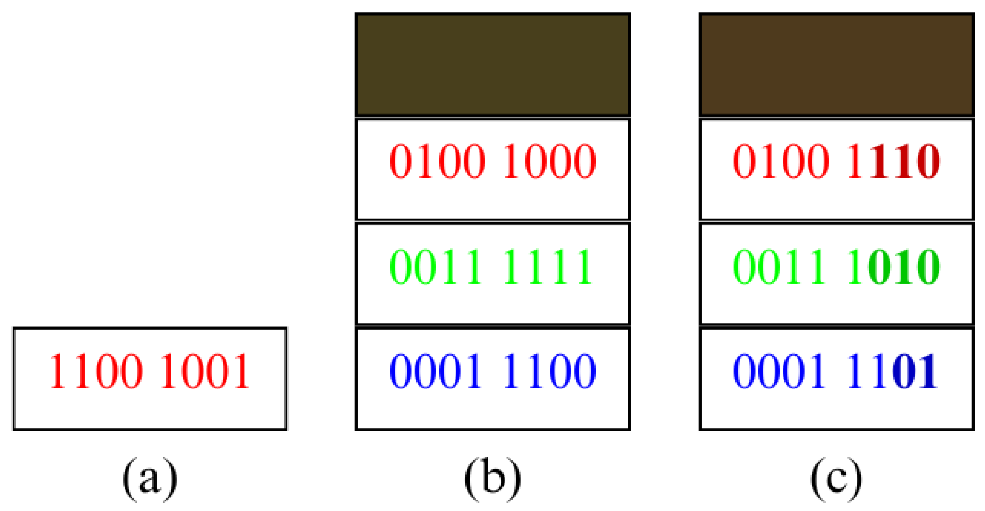 Applsci 14 07119 g007
