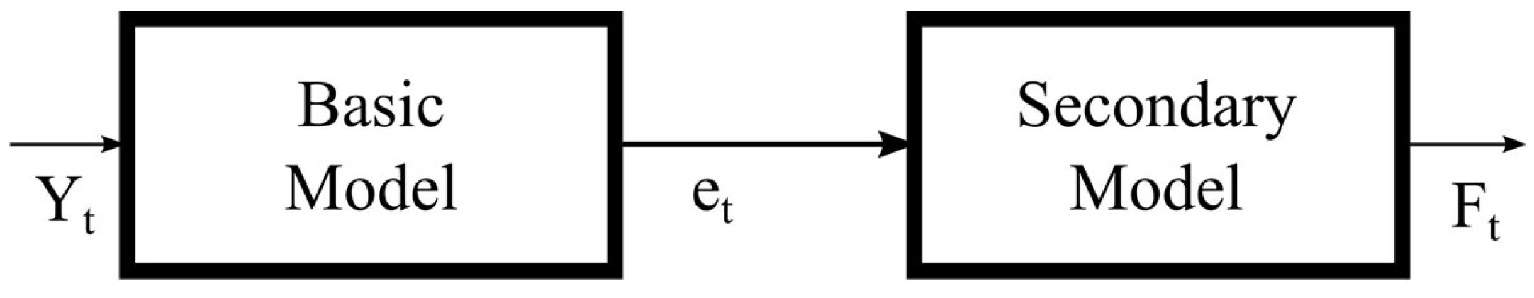 Applsci 14 07122 g001 Applsci 14 07122 g001