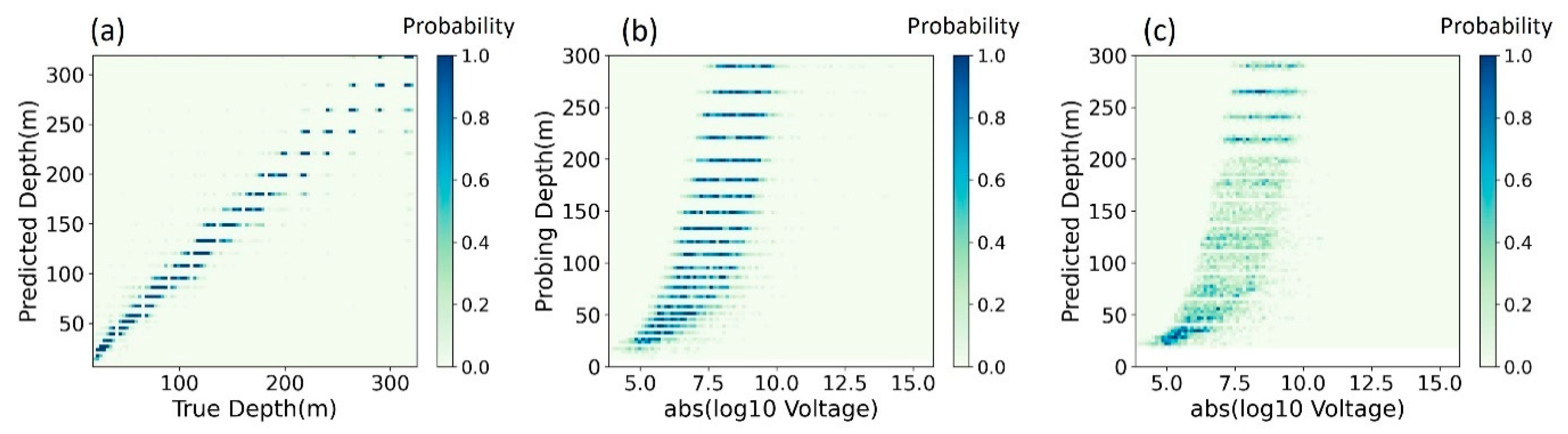 Applsci 14 07123 g002