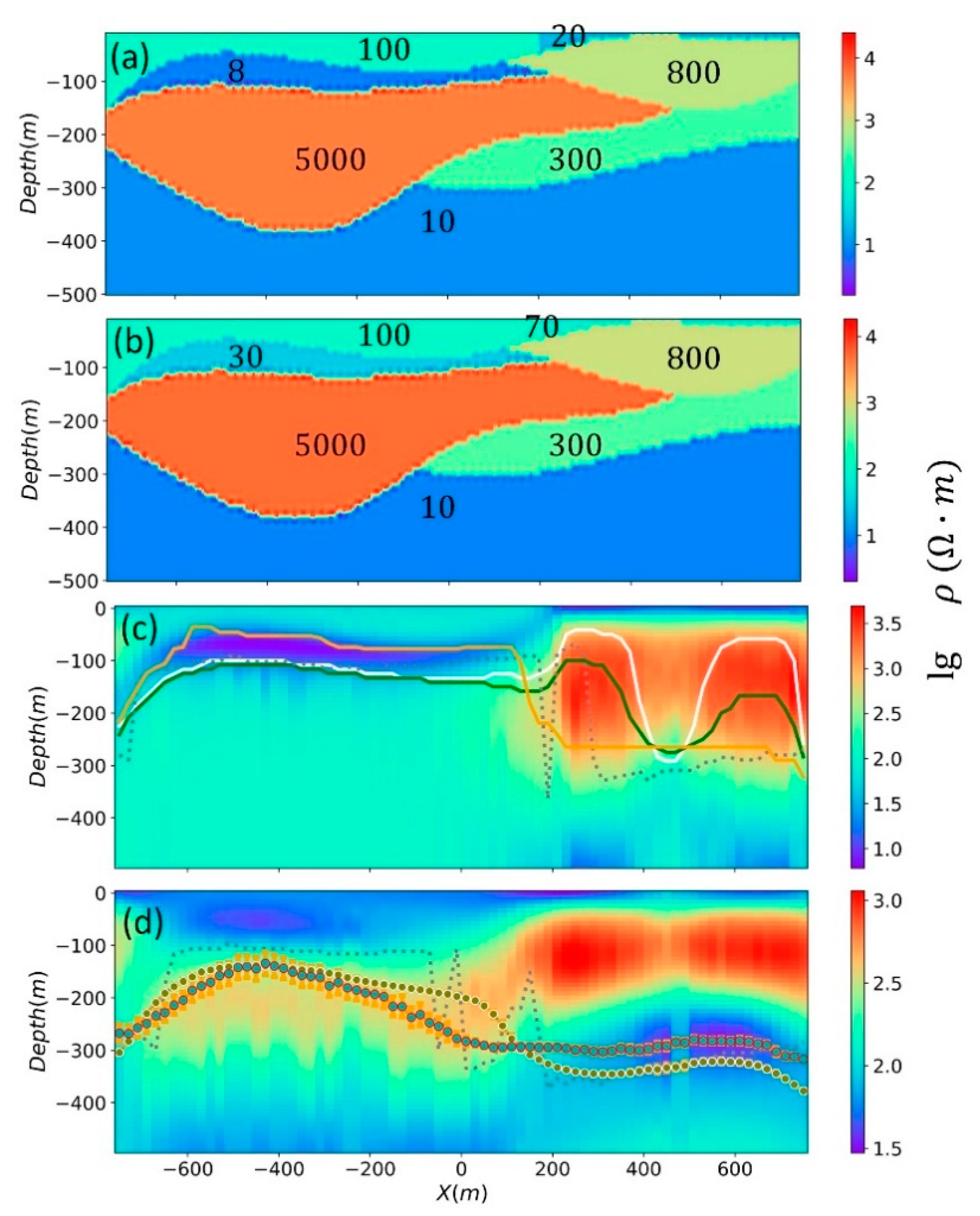 Applsci 14 07123 g003