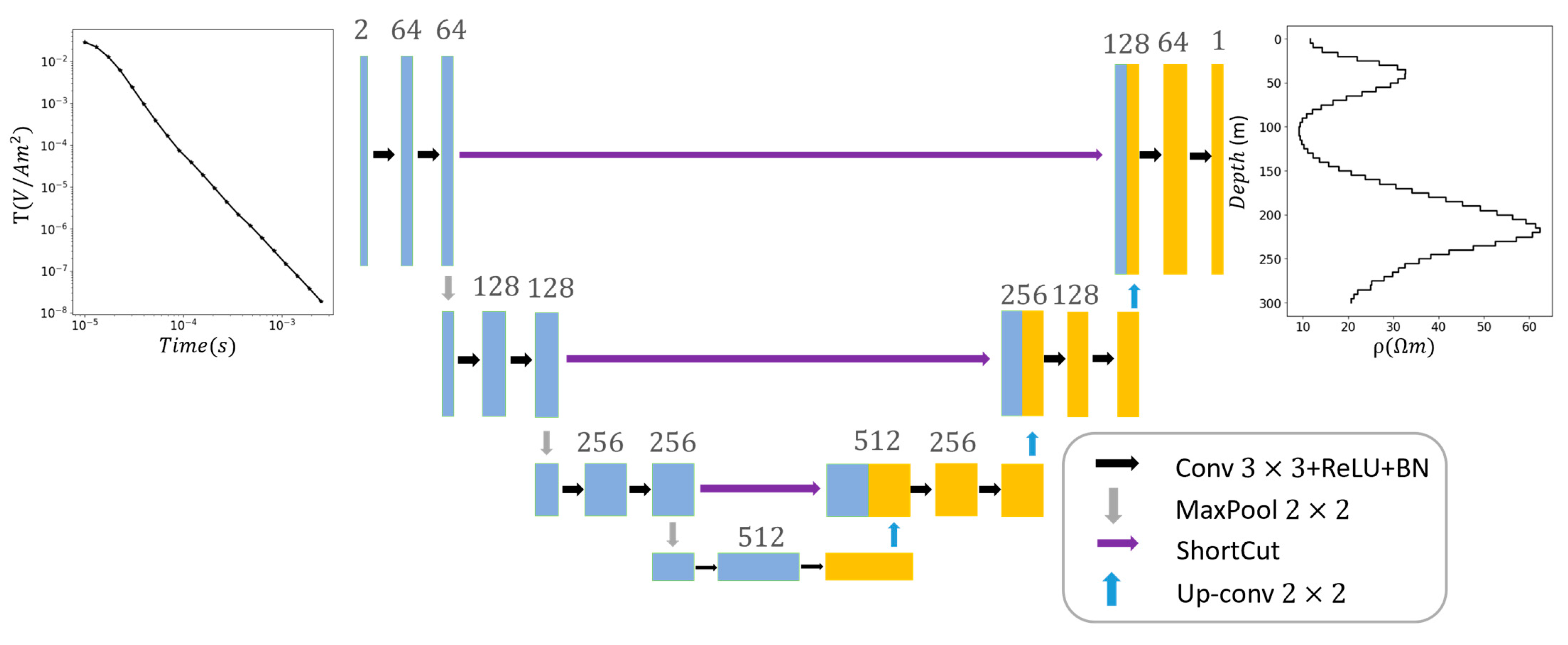 Applsci 14 07123 g005