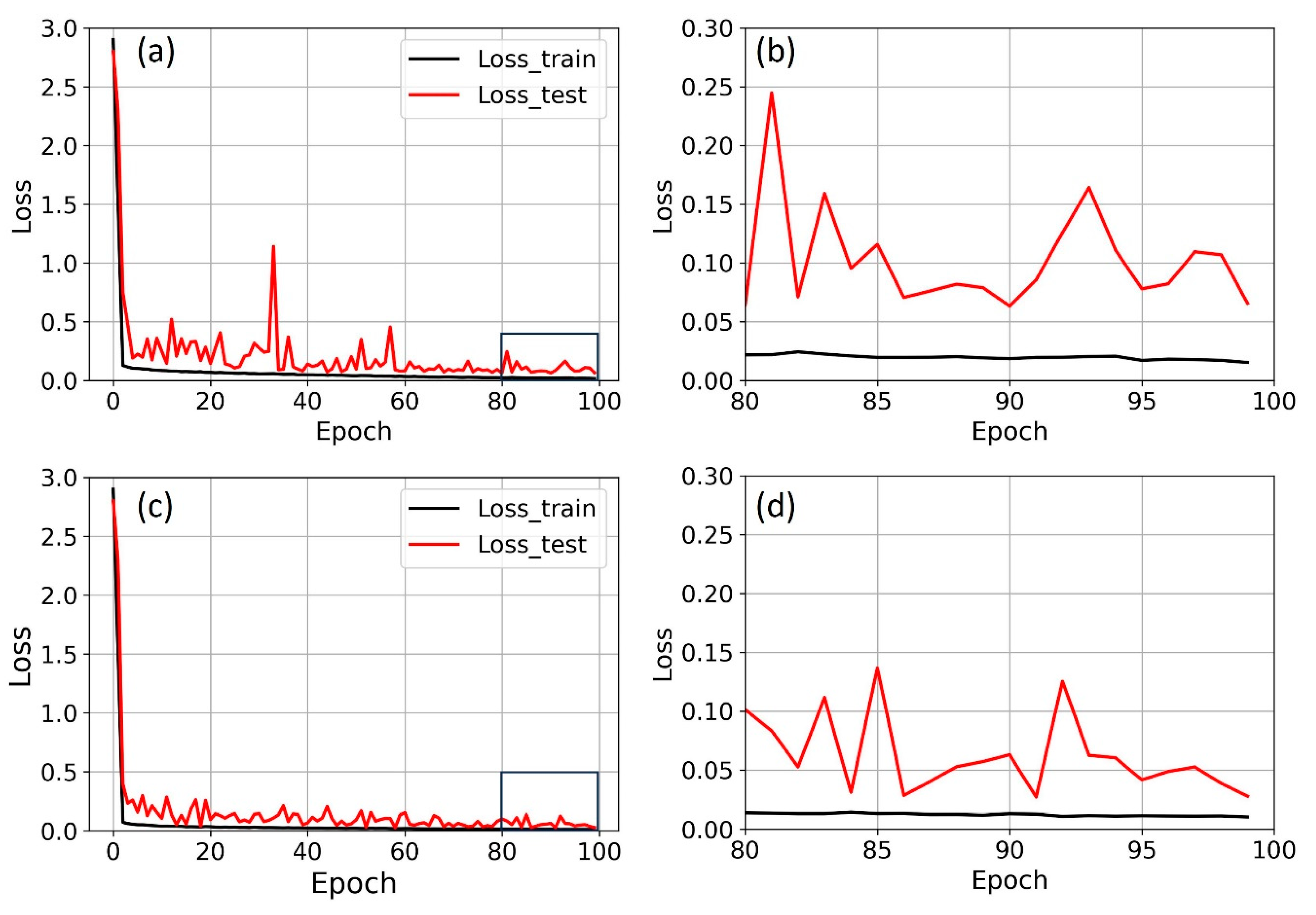 Applsci 14 07123 g006