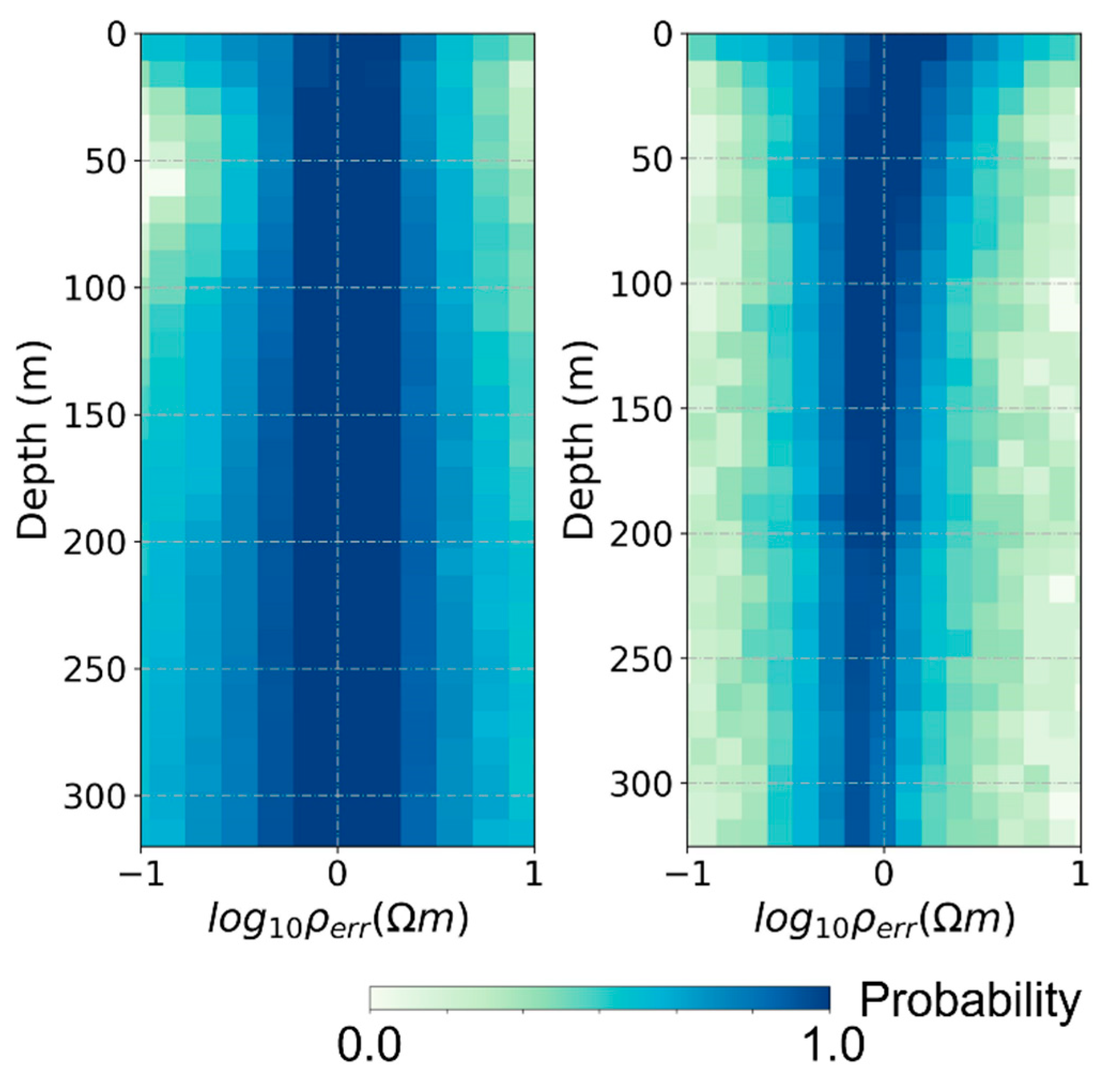 Applsci 14 07123 g007