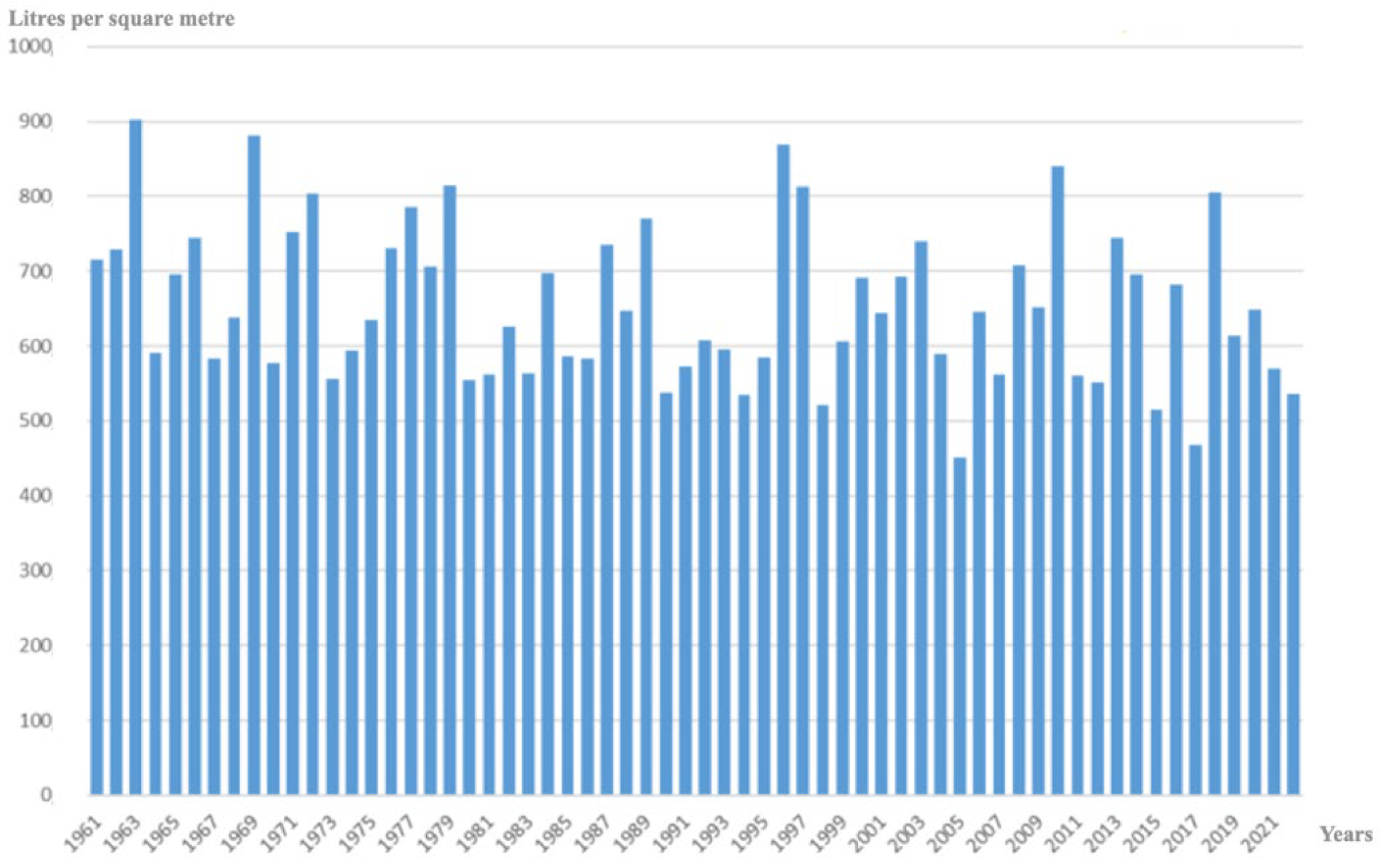 Applsci 14 07125 g002 Applsci 14 07125 g002