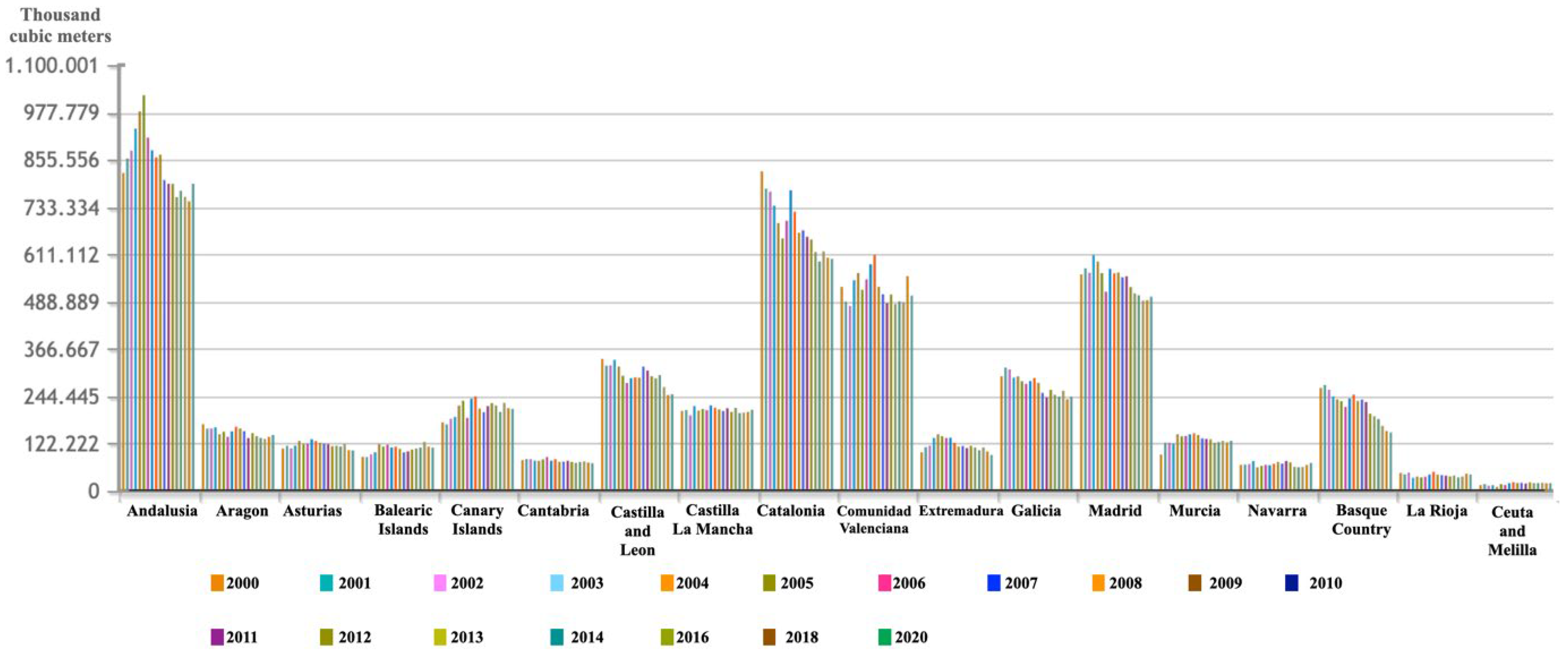Applsci 14 07125 g003 Applsci 14 07125 g003
