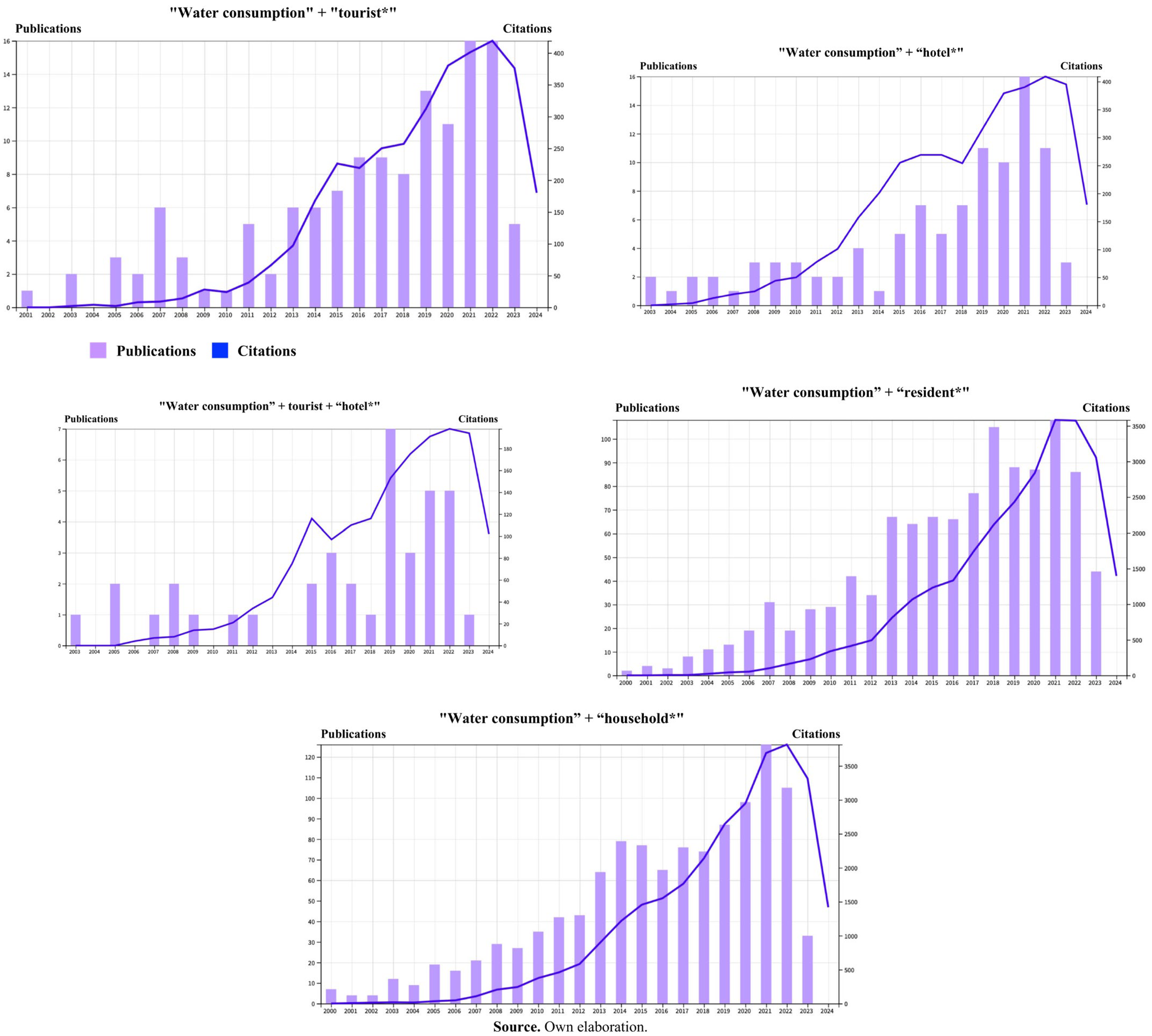 Applsci 14 07125 g006 Applsci 14 07125 g006