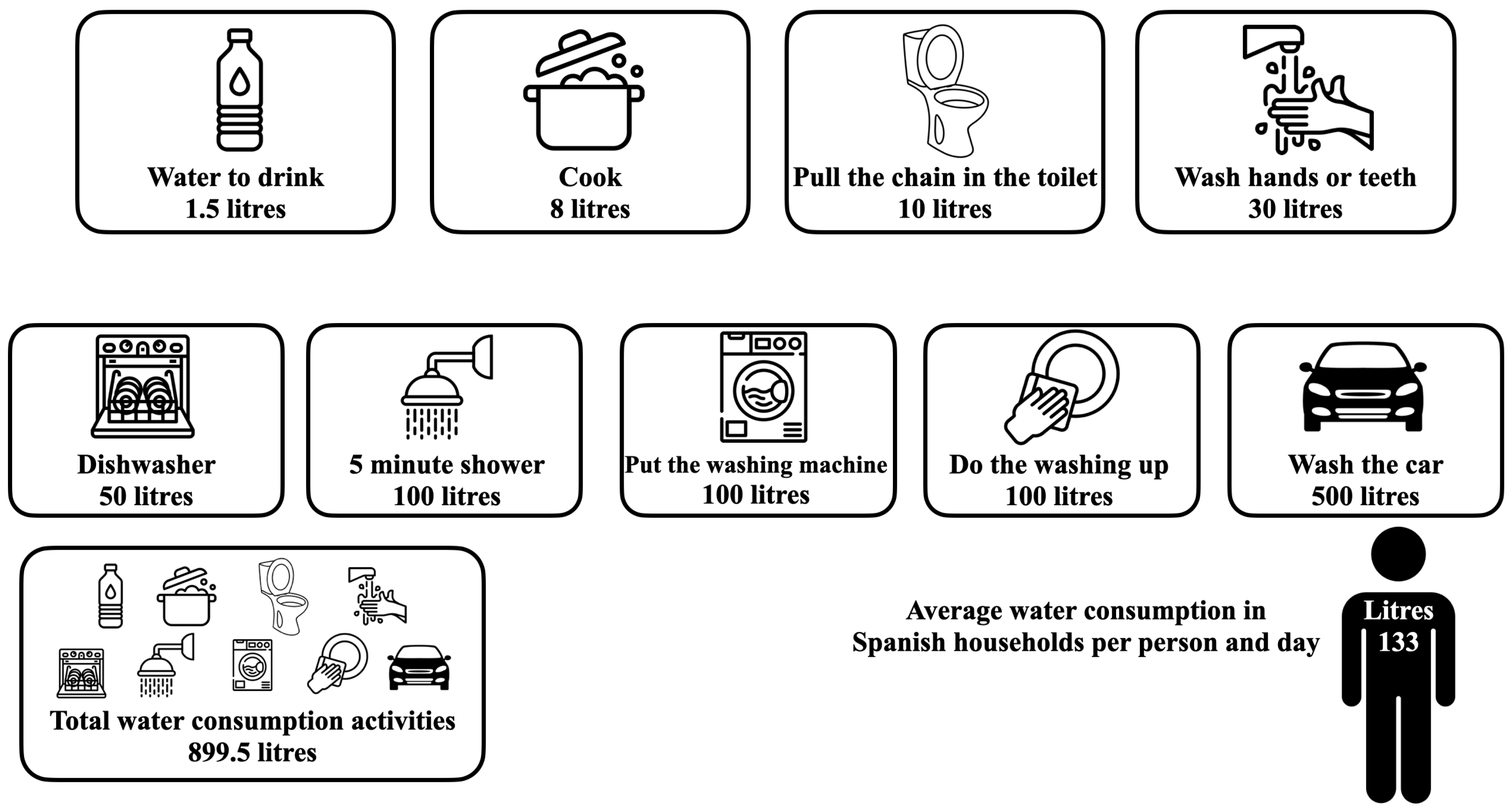 Applsci 14 07125 g0a1 Applsci 14 07125 g0a1