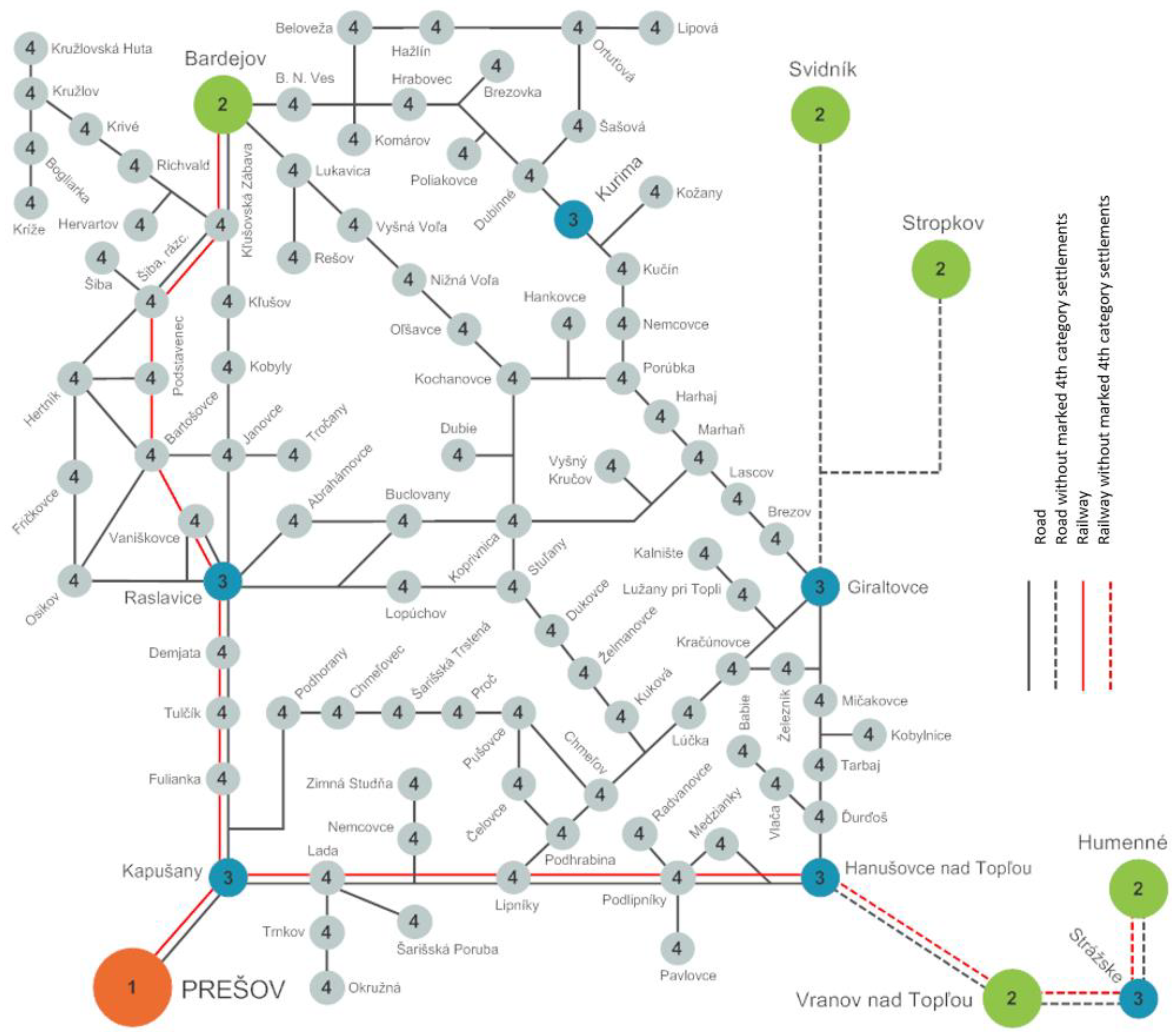 Applsci 14 07128 g003