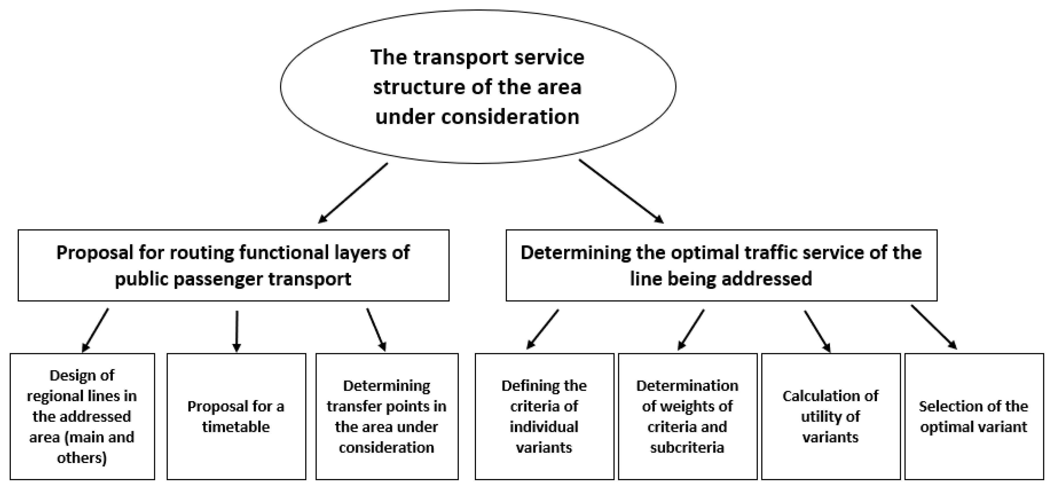 Applsci 14 07128 g005
