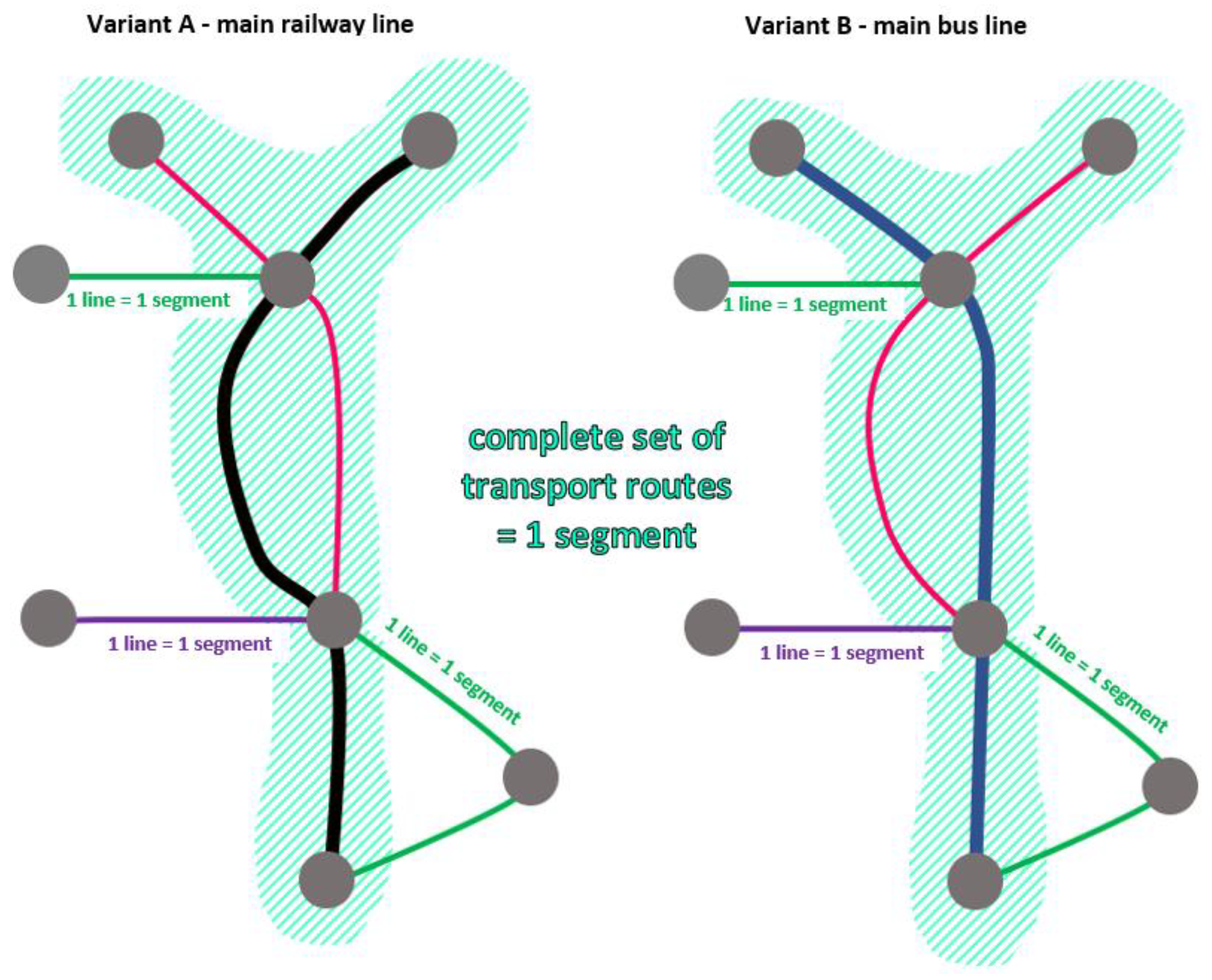 Applsci 14 07128 g006