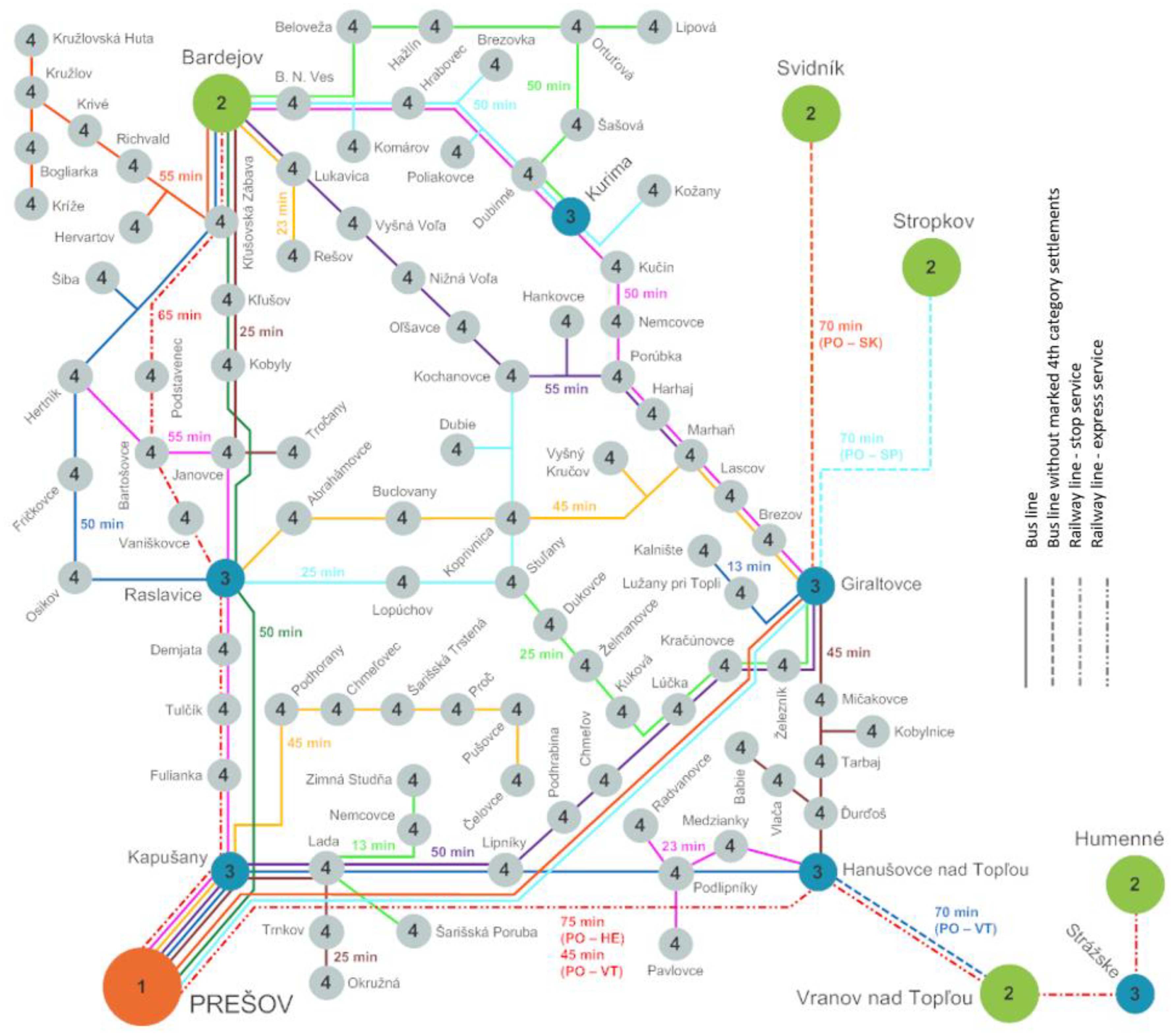 Applsci 14 07128 g007