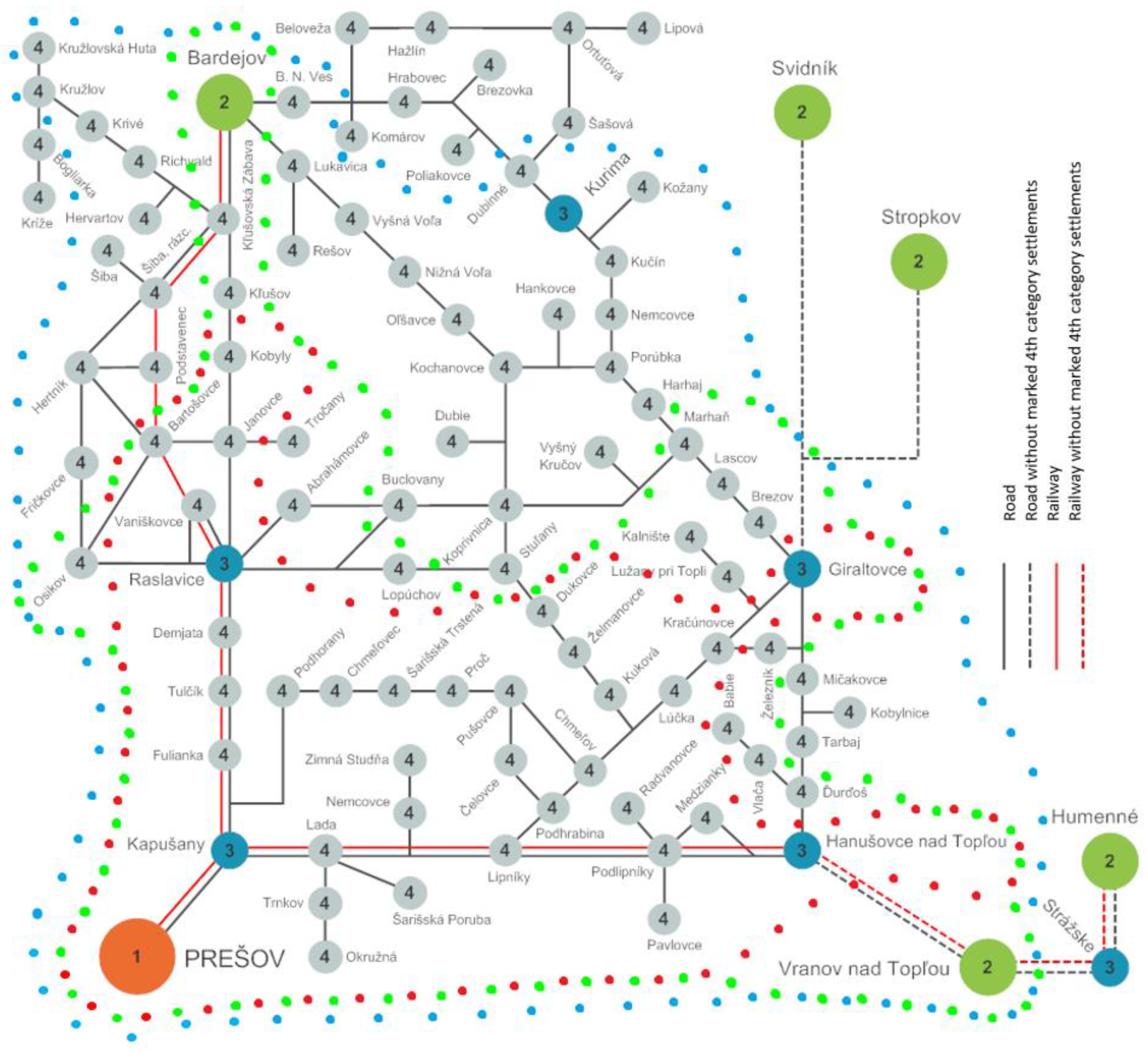 Applsci 14 07128 g008