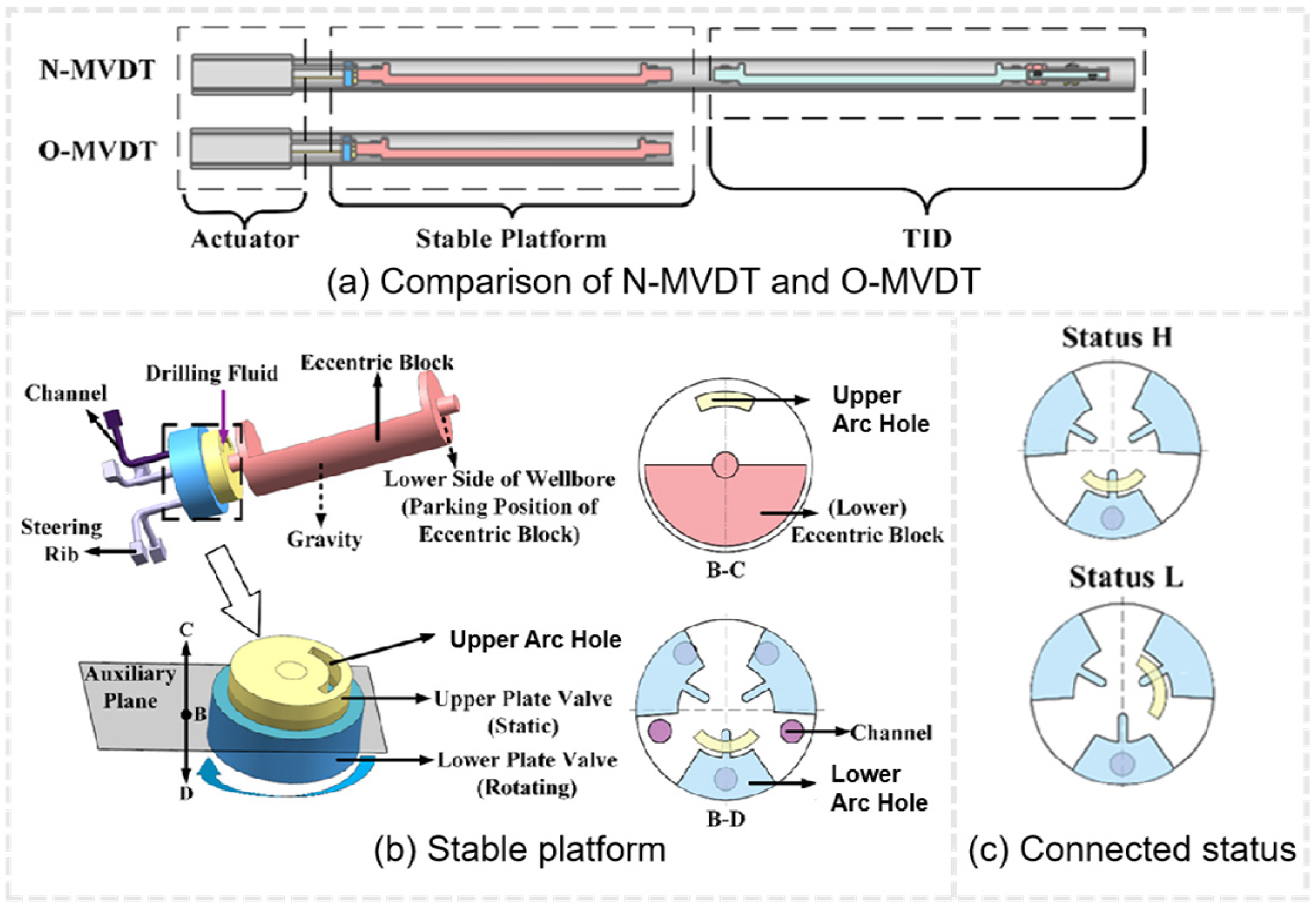 Applsci 14 07129 g002