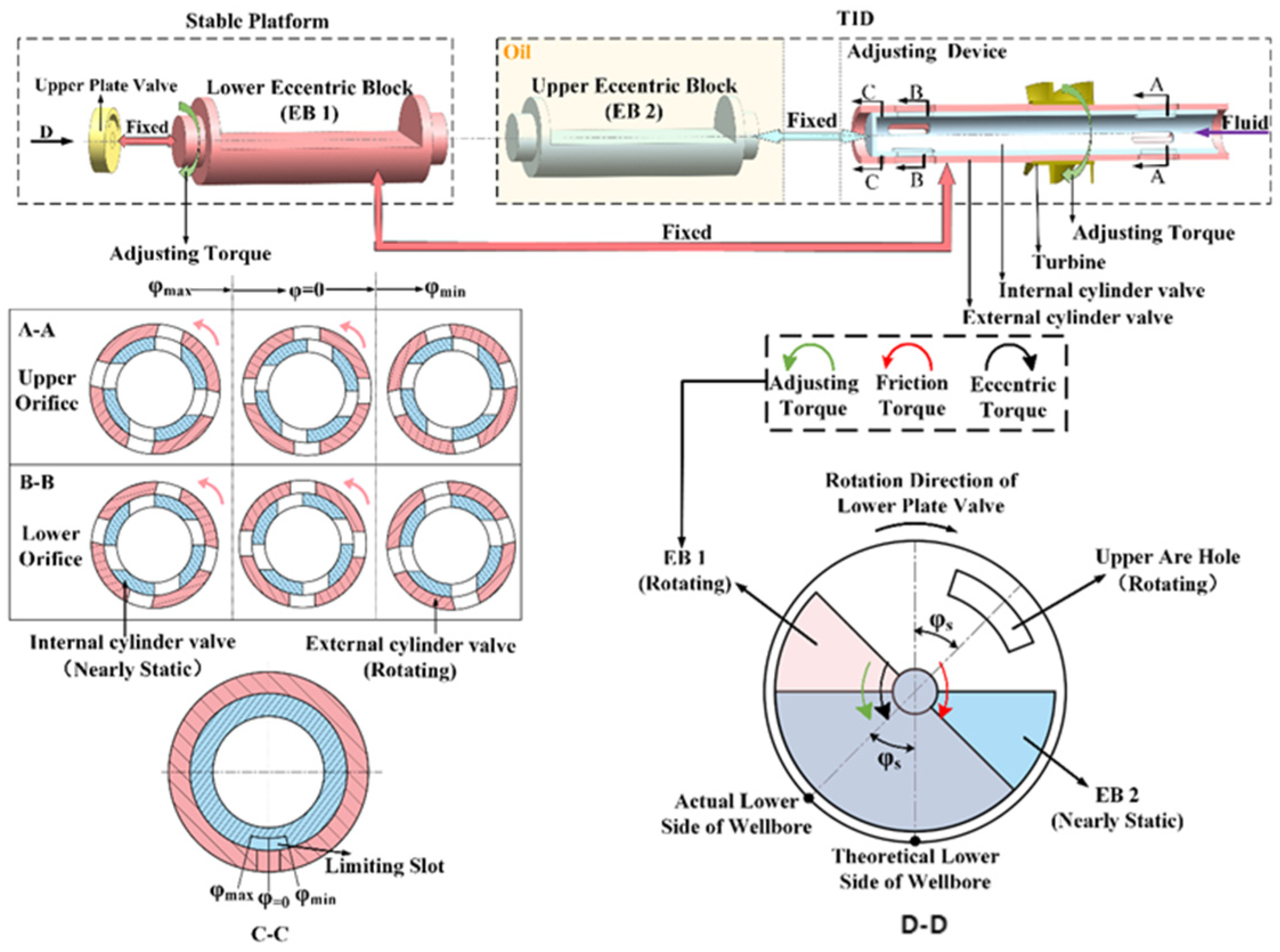 Applsci 14 07129 g003