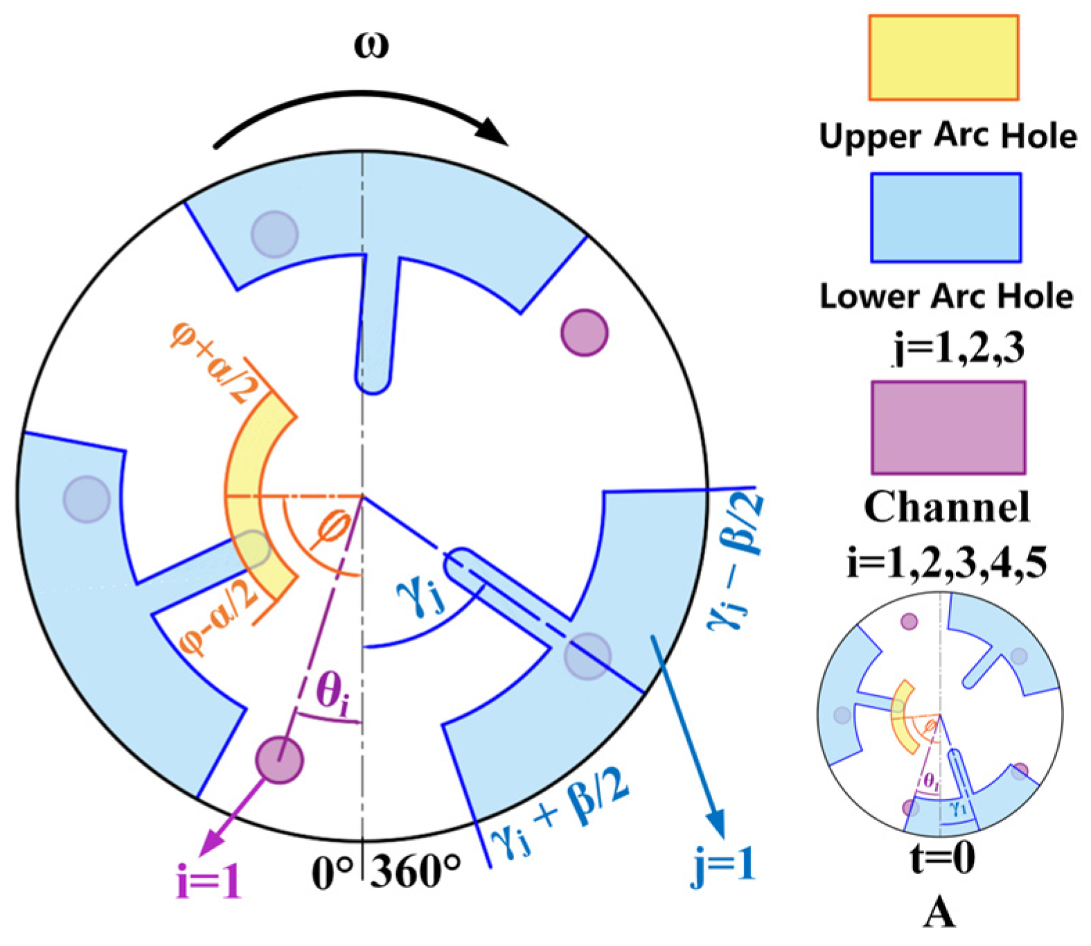 Applsci 14 07129 g005