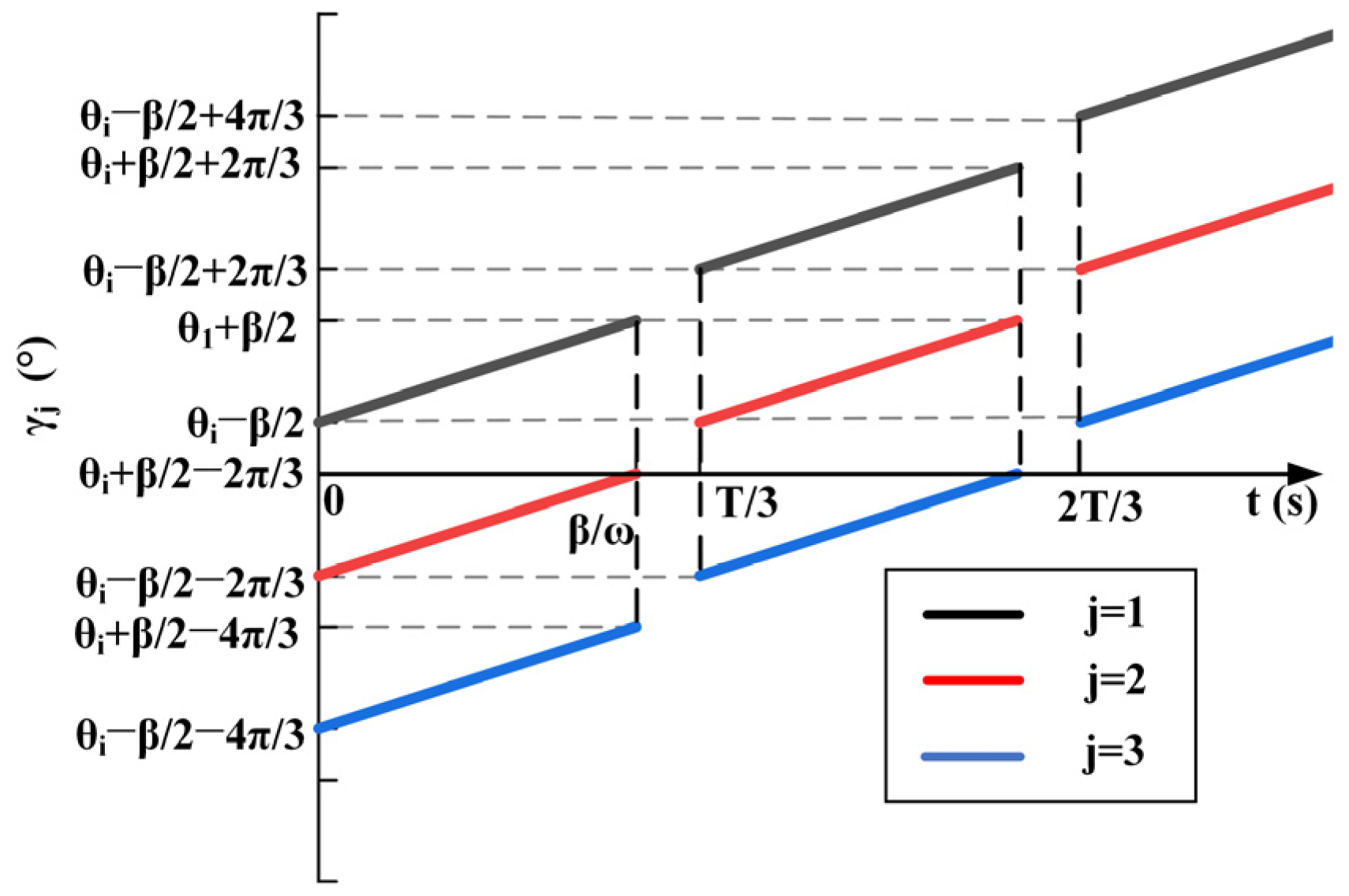 Applsci 14 07129 g006