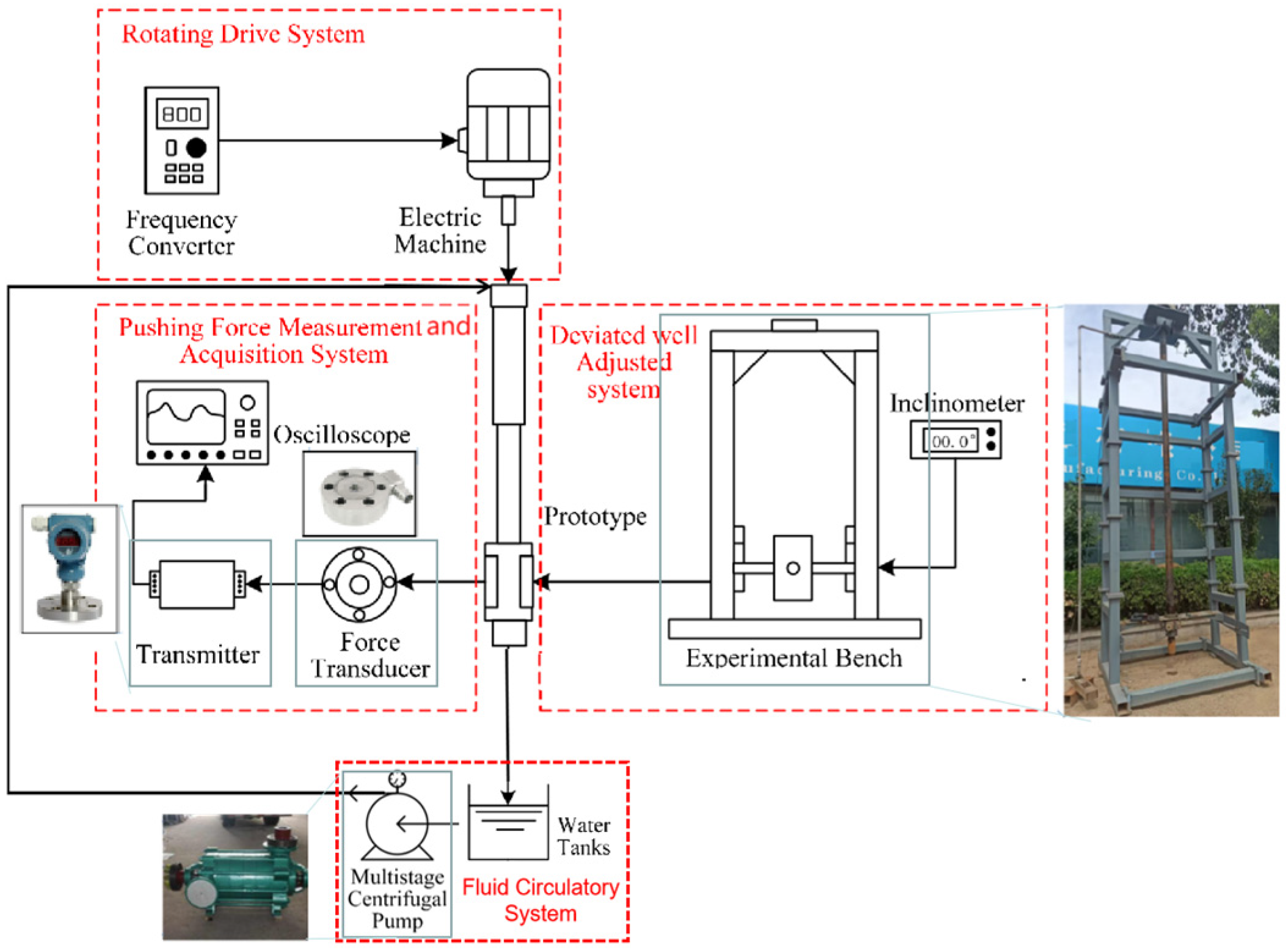Applsci 14 07129 g009