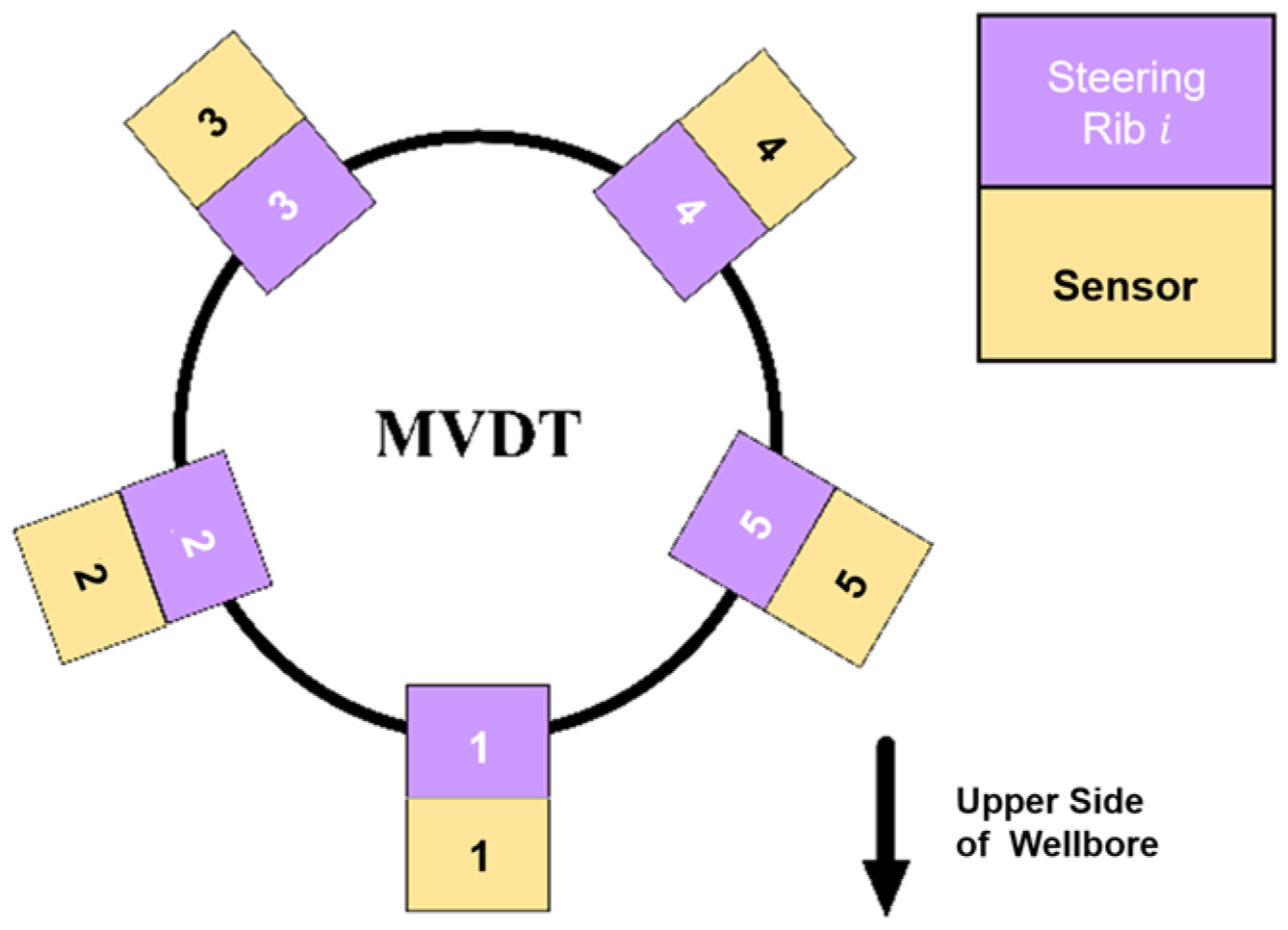 Applsci 14 07129 g011