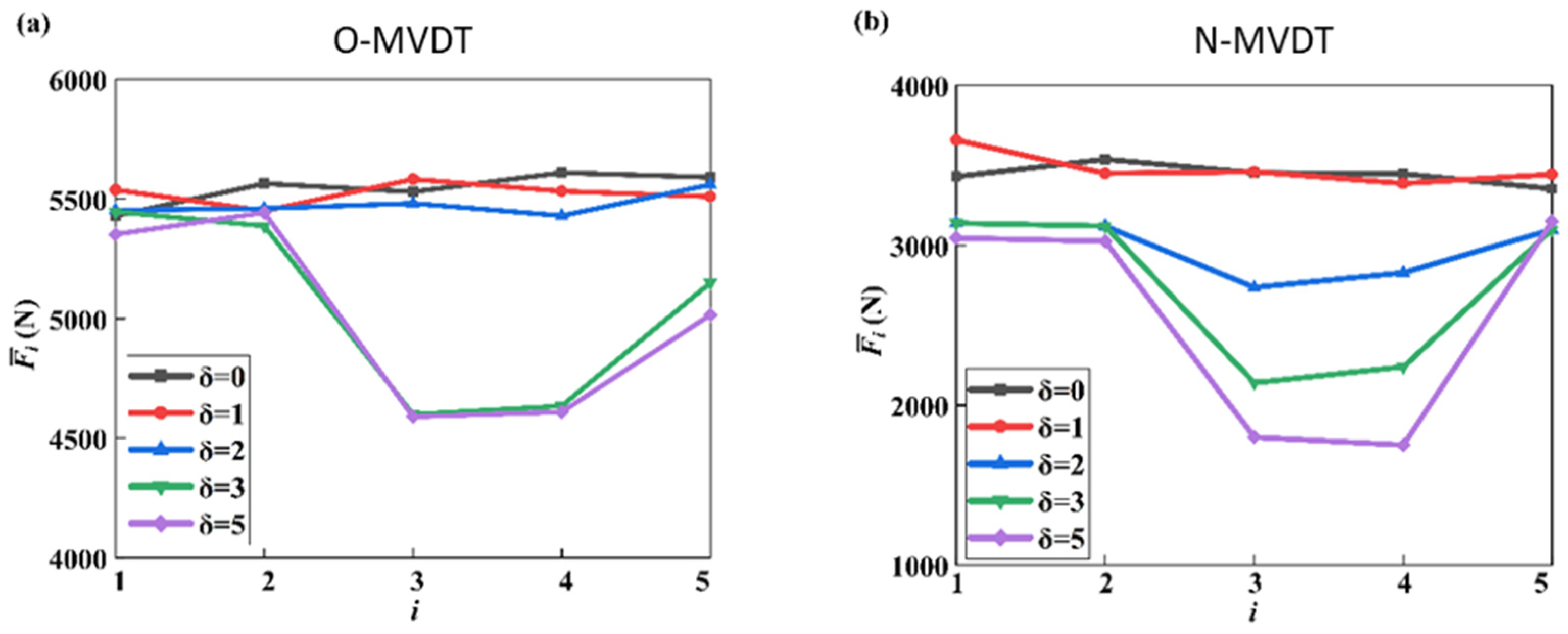 Applsci 14 07129 g015