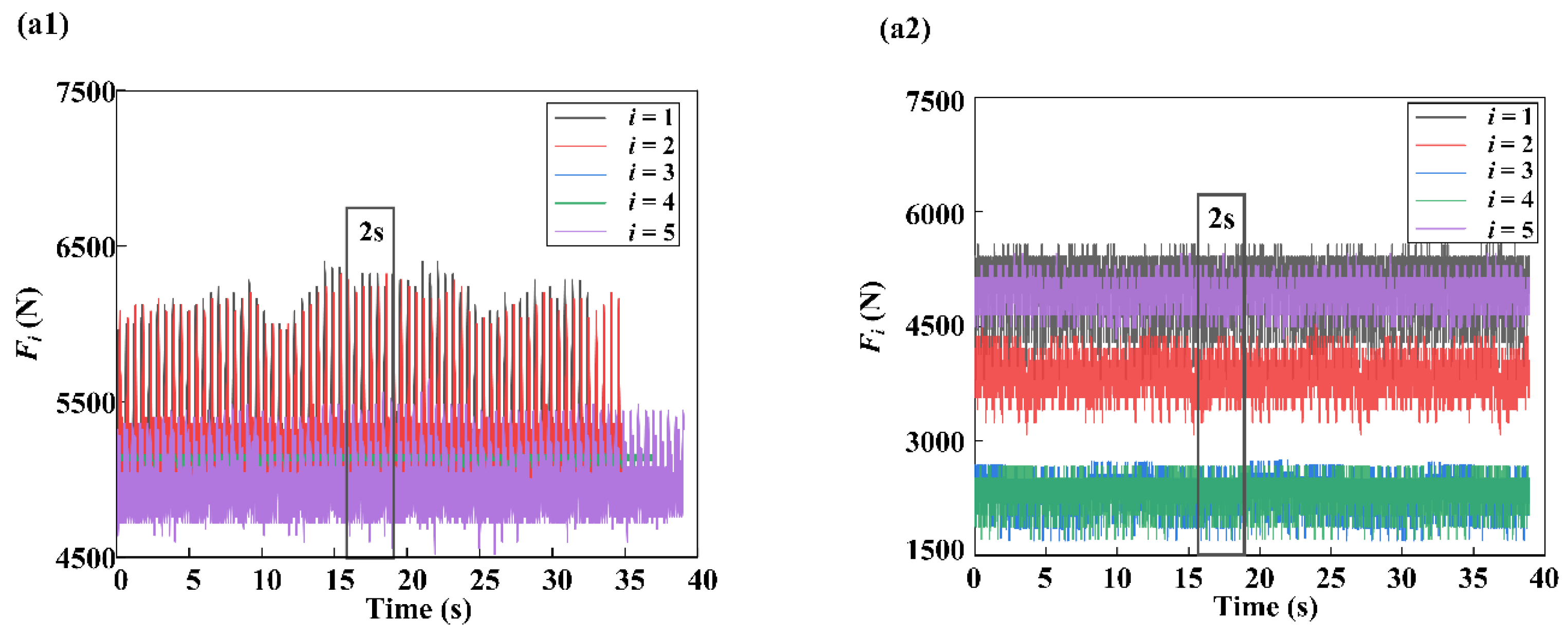 Applsci 14 07129 g018a
