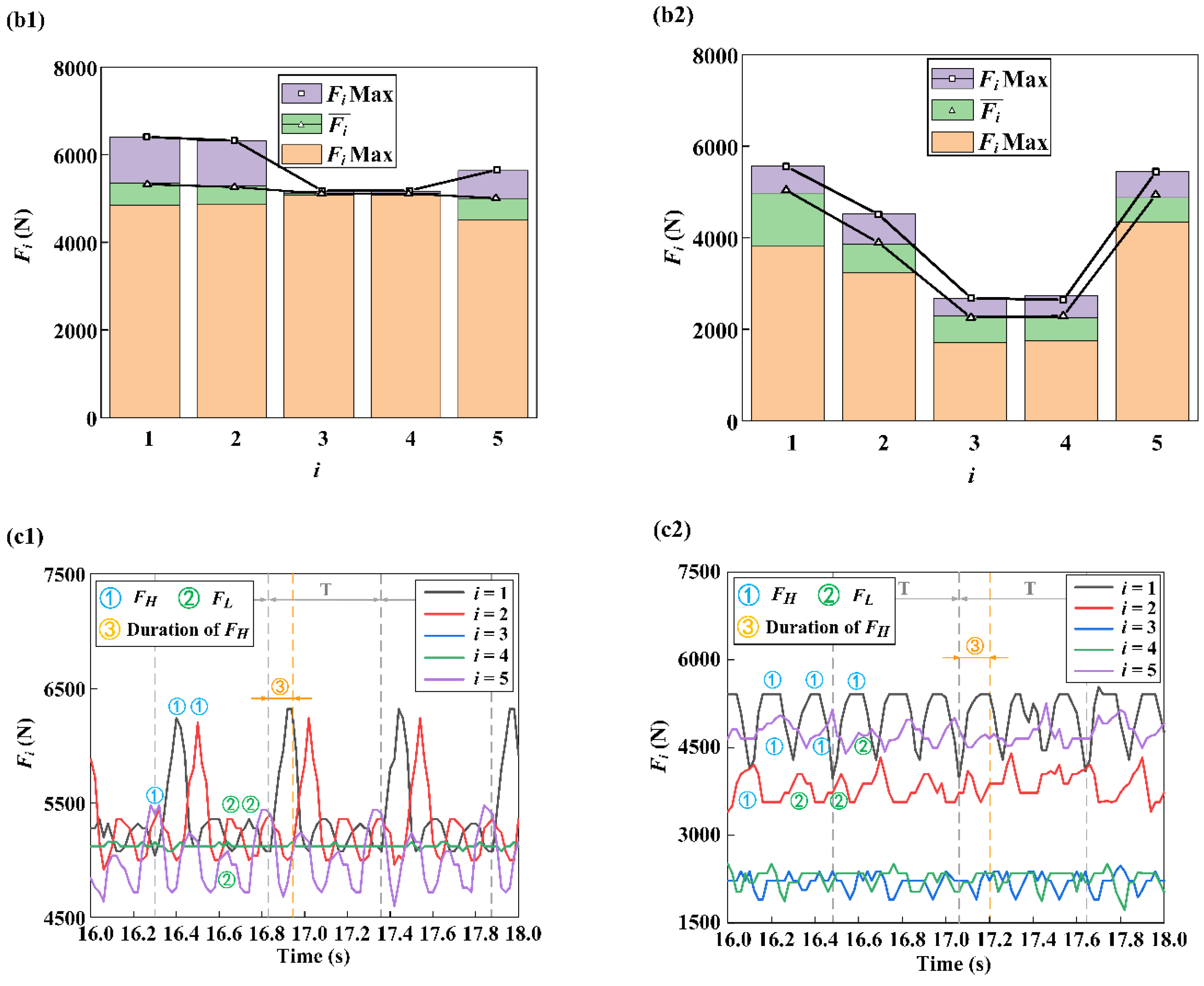 Applsci 14 07129 g018b