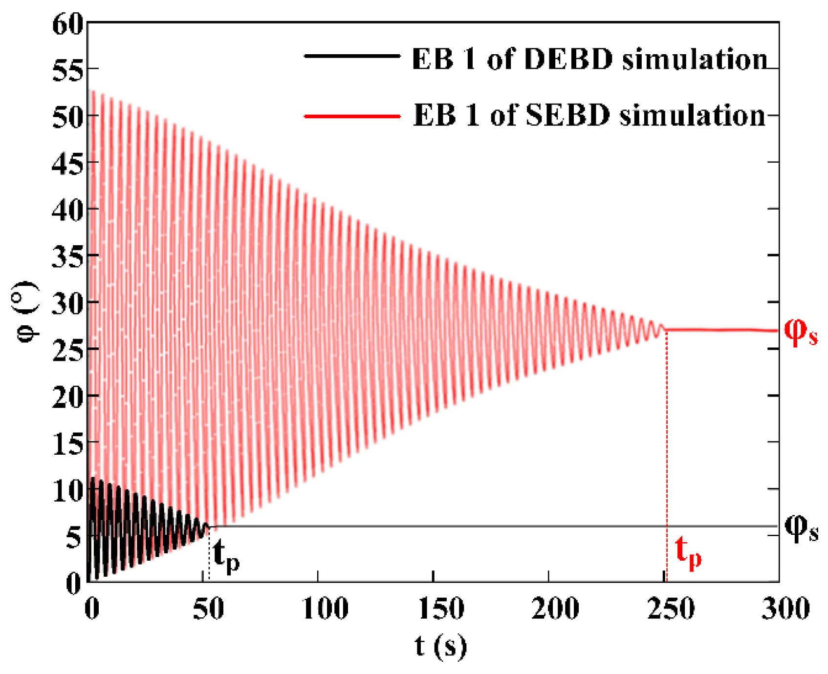 Applsci 14 07129 g020